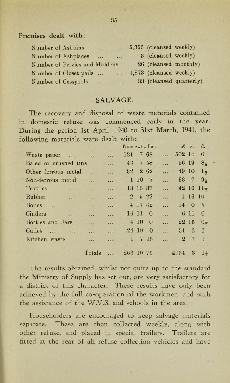 Premises dealt with: iS'umber of Ash bins Number of Ashplaces Number of Privies and Middens Number of Closet pails ... Number of Cesspools 5,355 (cleansed weekly) 3 (cleansed weekly) 26 (cleansed monthly) 1,873 (cleansed weekly) 33 (cleansed quarterly) SALVAGE. The recovery and disposal of waste materials contained in domestic refuse was commenced early in the year. During the period 1st April, 1940 to 31st March, 1941, the following materials were dealt with:— Tons owls. lbs. £ S. d. Waste paper 121 7 68 ... 502 14 0 Baled or crashed tins 7 58 56 19 8^ Other ferrous metal 32 2 62 49 10 Non-ferrous metal 1 10 7 33 7 H Textiles 13 13 37 ... 42 16 Rubber 2 5 22 1 16 U) Bones 4 17 62 14 0 5 Cinders 16 11 0 6 11 0 Bottles and Jars 4 10 0 ... 22 16 0* Gullet 24 IS 0 31 2 6 Kitchen waste 1 r- ( 96 2 7 9 Totals ... 266 It) 76 £764 3 H The results obtained, whilst not quite up to the standard the Ministry of Supply has set out, are very satisfactory for a district of this character. These results have only been achieved by the full co-operation of the workmen, and with the assistance of the W.V.S. and schools in the area. Householders are encouraged to keep salvage materials separate. These are then collected weekly, along with other refuse, and placed in special trailers. Trailers are fitted at the rear of all refuse collection vehicles and have