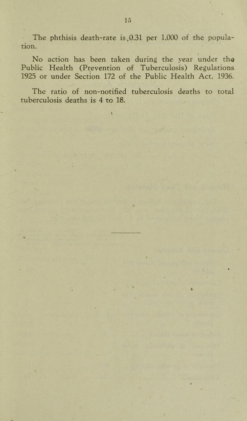 The phthisis death-rate is.0.31 per 1.000 of the popula- tion. I No action has been taken during the year under tho Public Health (Prevention of Tuberculosis) Regulations 1925 or under Section 172 of the Public Health Act, 1936. The ratio of non-notified tuberculosis deaths to total tuberculosis deaths is 4 to 18.