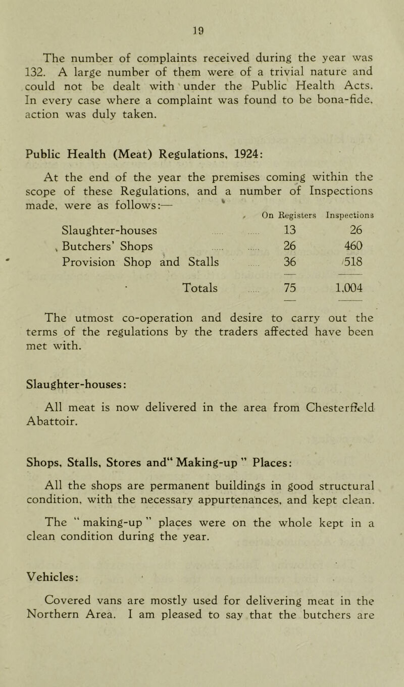 The number of complaints received during the year was 132. A large number of them were of a trivial nature and could not be dealt with under the Public Health Acts. In every case where a complaint was found to be bona-fide, action was duly taken. Public Health (Meat) Regulations, 1924: At the end of the year the premises coming within the scope of these Regulations, and a number of Inspections made, were as follows:— , On Registers Inspections Slaughter-houses 13 26 , Butchers’ Shops 26 460 Provision Shop and Stalls 36 518 Totals 75 1.004 The utmost co-operation and desire to carry out the terms of the regulations by the traders affected have been met with. Slaughter-houses: All meat is now delivered in the area from Chesterfield Abattoir. Shops, Stalls, Stores and“ Making-up ” Places: All the shops are permanent buildings in good structural condition, with the necessary appurtenances, and kept clean. The “ making-up ” places were on the whole kept in a clean condition during the year. Vehicles: Covered vans are mostly used for delivering meat in the Northern Area. I am pleased to say that the butchers are