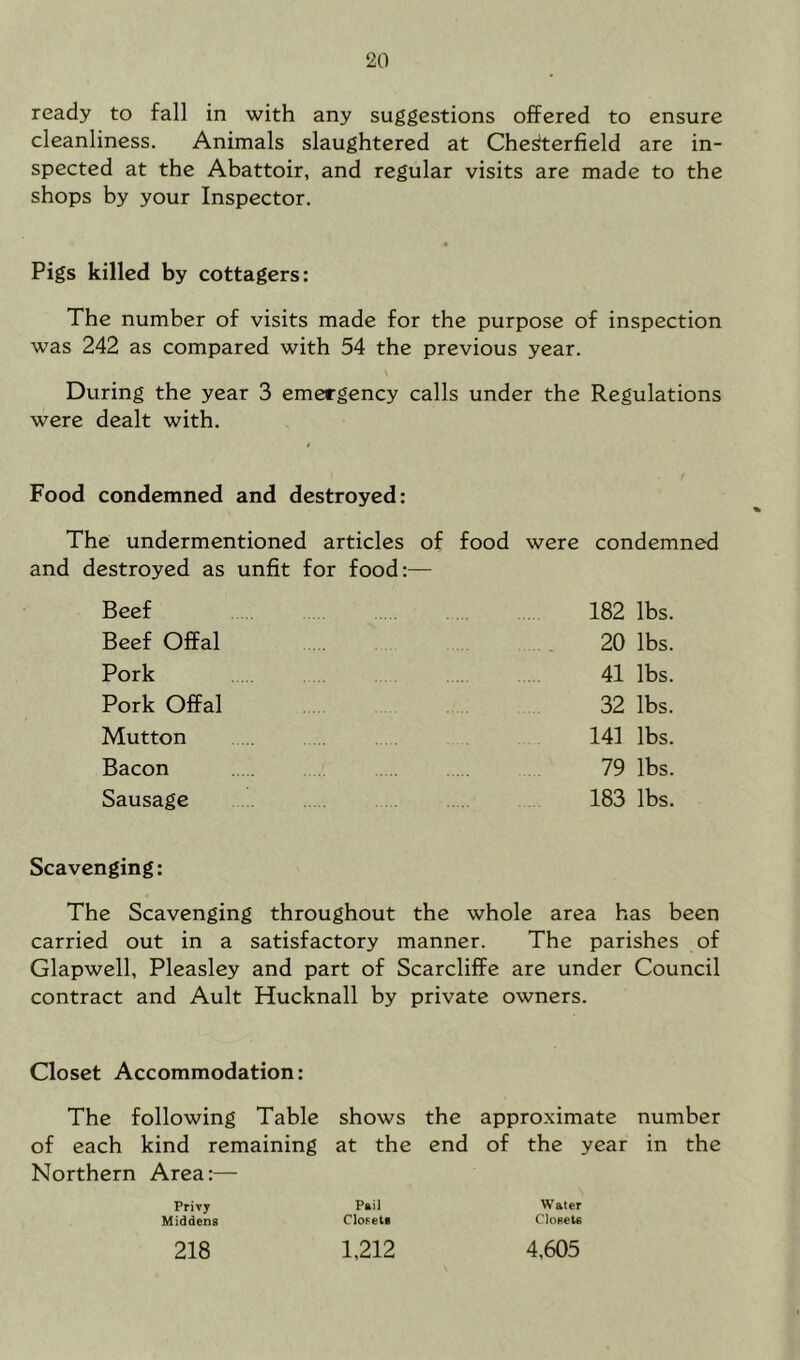 ready to fall in with any suggestions offered to ensure cleanliness. Animals slaughtered at Chesterfield are in- spected at the Abattoir, and regular visits are made to the shops by your Inspector. Pigs killed by cottagers: The number of visits made for the purpose of inspection was 242 as compared with 54 the previous year. During the year 3 emergency calls under the Regulations were dealt with. Food condemned and destroyed: The undermentioned articles of food were condemned and destroyed as unfit for food:— Beef 182 lbs. Beef Offal 20 lbs. Pork 41 lbs. Pork Offal 32 lbs. Mutton 141 lbs. Bacon 79 lbs. Sausage 183 lbs. Scavenging: The Scavenging throughout the whole area has been carried out in a satisfactory manner. The parishes of Glapwell, Pleasley and part of Scarcliffe are under Council contract and Ault Hucknall by private owners. Closet Accommodation: The following Table shows the approximate number of each kind remaining at the end of the year in the Northern Area:— Privy Pail Water Middens CloFeti CloBete 218 1,212 4,605