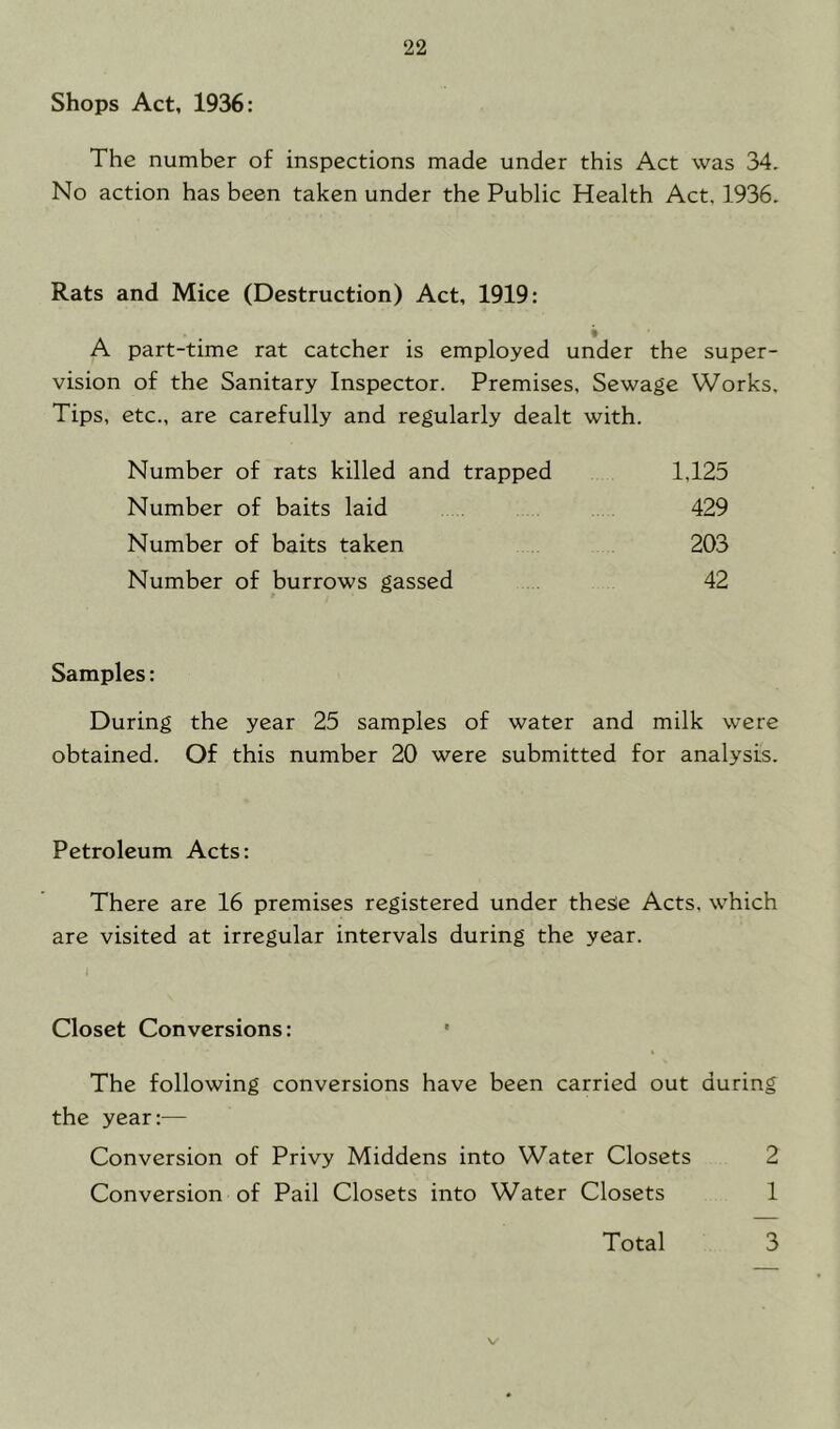 Shops Act, 1936: The number of inspections made under this Act was 34. No action has been taken under the Public Health Act. 1936. Rats and Mice (Destruction) Act, 1919: A part-time rat catcher is employed under the super- vision of the Sanitary Inspector. Premises, Sewage Works. Tips, etc., are carefully and regularly dealt with. Number of rats killed and trapped 1,125 Number of baits laid 429 Number of baits taken 203 Number of burrows gassed 42 Samples: During the year 25 samples of water and milk were obtained. Of this number 20 were submitted for analysis. Petroleum Acts: There are 16 premises registered under thesie Acts, which are visited at irregular intervals during the year. Closet Conversions: The following conversions have been carried out during the year:— Conversion of Privy Middens into Water Closets 2 Conversion of Pail Closets into Water Closets 1 Total 3 V