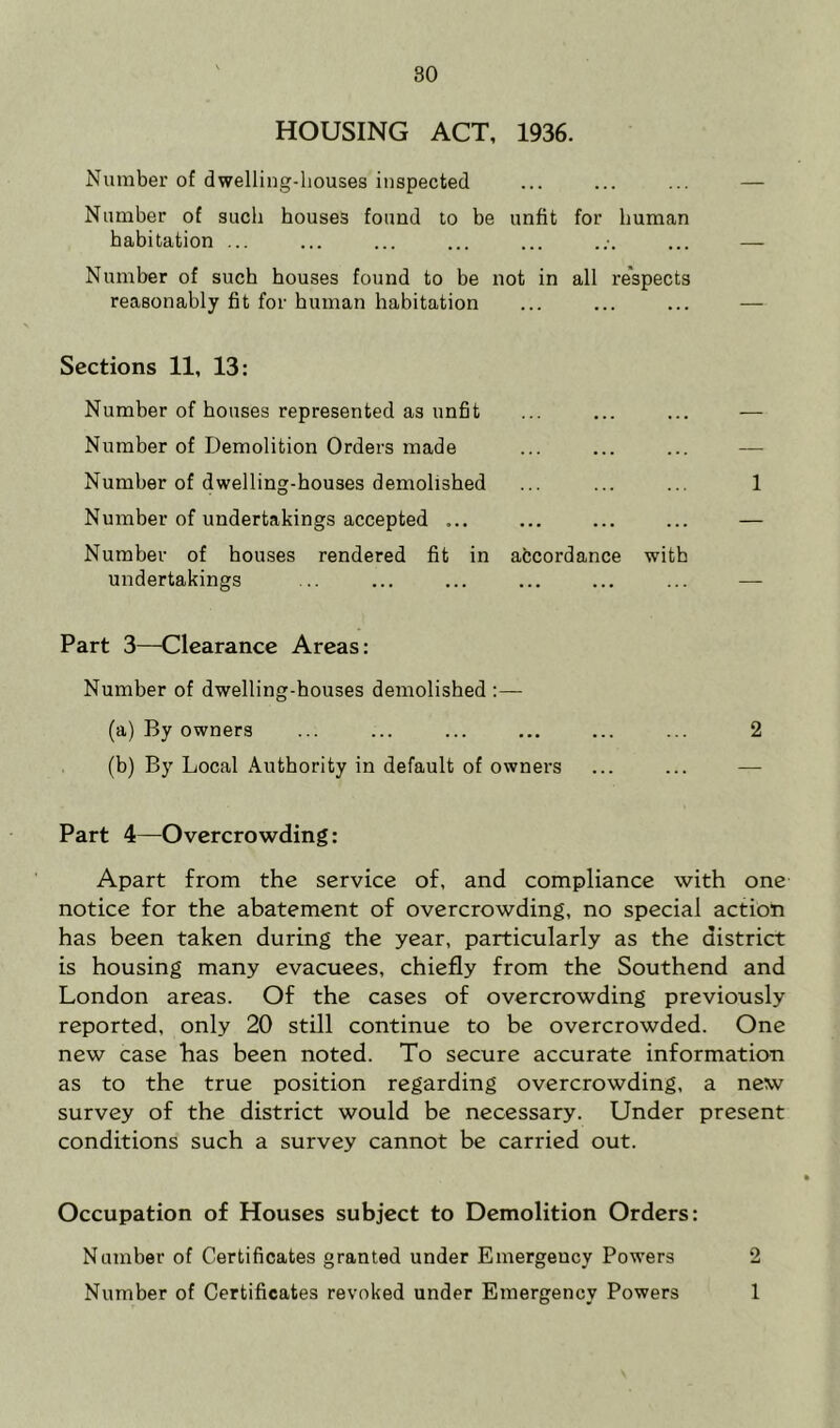 80 HOUSING ACT, 1936. Number of dwelling-houses inspected ... ... ... — Number of such houses found to be unfit for human habitation ... ... ... ... ... ... — Number of such houses found to be not in all respects reasonably fit for human habitation ... ... ... — Sections 11, 13: Number of houses represented as unfit ... ... ... — Number of Demolition Orders made Number of dwelling-houses demolished ... ... ... 1 Number of undertakings accepted ... ... ... ... — Number of houses rendered fit in accordance with undertakings ... ... ... ... ... ... — Part 3—Clearance Areas: Number of dwelling-houses demolished :— (a) By owners ... ... ... ... ... ... 2 (b) By Local Authority in default of owners Part 4—Overcrowding: Apart from the service of, and compliance with one notice for the abatement of overcrowding, no special action has been taken during the year, particularly as the district is housing many evacuees, chiefly from the Southend and London areas. Of the cases of overcrowding previously reported, only 20 still continue to be overcrowded. One new case has been noted. To secure accurate information as to the true position regarding overcrowding, a new survey of the district would be necessary. Under present conditions such a survey cannot be carried out. Occupation of Houses subject to Demolition Orders: Number of Certificates granted under Emergency Powers 2