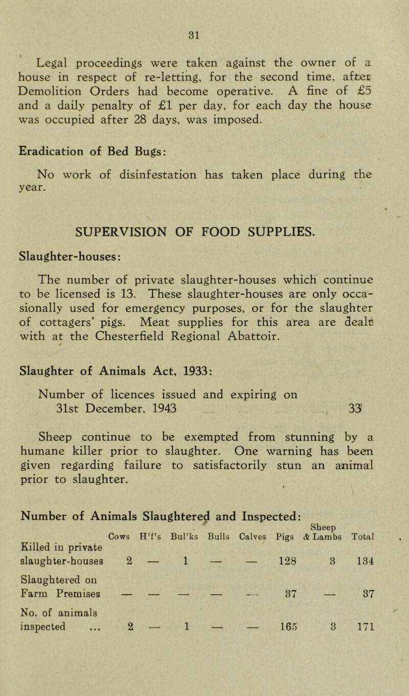 Legal proceedings were taken against the owner of a house in respect of re-letting, for the second time, after Demolition Orders had become operative. A fine of £5 and a daily penalty of £1 per day, for each day the house was occupied after 28 days, was imposed. Eradication of Bed Bugs: No work of disinfestation has taken place during the year. SUPERVISION OF FOOD SUPPLIES. Slaughter-houses : The number of private slaughter-houses which continue to be licensed is 13. These slaughter-houses are only occa- sionally used for emergency purposes, or for the slaughter of cottagers’ pigs. Meat supplies for this area are dealt with at the Chesterfield Regional Abattoir. Slaughter of Animals Act, 1933: Number of licences issued and expiring on 31st December, 1943 33 Sheep continue to be exempted from stunning by a humane killer prior to slaughter. One warning has been given regarding failure to satisfactorily stun an animal prior to slaughter. Number of Animals Slaughtered and Inspected: Sheep Cows H’f’s Bul’ks Bulls Calves Pigs A Lambs Total Killed in private slaughter-houses 2 — 1 — — 128 3 131 Slaughtered on Farm Premises — — — — —- 37 — 37 No. of animals inspected ... 2 — 1 — — 16.7 3 171