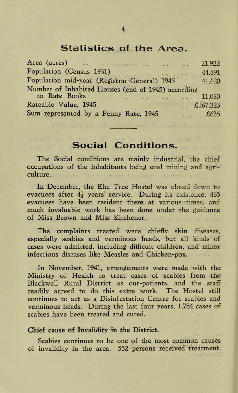 Statistics ,of the Area. Area (acres) 21,922 Population (Census 1931) 44,891 Population mid-year (Registrar-k^eneral) 1945 41,620 Number of Inhabited Houses (end of 1945) according to Rate Books 11,080 Rateable Value, 1945 £167,323 Sum represented by a Penny Rate, 1945 £635 Social Conditions. The Social conditions are mainly industrial, the chief occupations of the inhabitants being coal mining and agri- culture. • In December, the Elm Tree Hostel was closed down to evacuees after 4^ years’ service. During its existence, 465 evacuees have been resident there at various‘ times, and much invaluable work has been done under the guidance of Miss Brown and Miss Kitchener, The complaints treated were chiefly skin diseases, especially scabies and verminous heads, but all kinds of cases were admitted, including diflicult children, and minor infectious diseases like Measles and Chicken-pox. In November, 1941, arrangements were made with the Ministry of Health to treat cases of scabies from the Blackwell Rural District as out-patients, and the staff readily agreed to do this extra work. The Hostel still continues to act as a Disinfestation Centre for scabies and verminous heads. During the last four years, 1,784 cases of scabies have been treated and cured. Chief cause of Invalidity in the District, Scabies continues to be one of the most common causes of invalidity in the area. 552 persons received treatment.