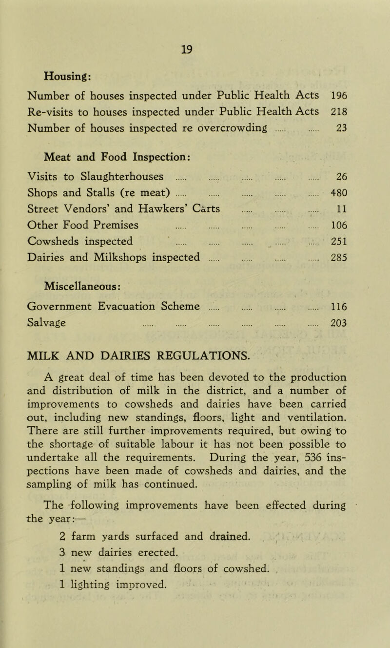 Housing: Number of houses inspected under Public Health Acts 196 Re-visits to houses inspected under Public Health Acts 218 Number of houses inspected re overcrowding 23 Meat and Food Inspection: Visits to Slaughterhouses 26 Shops and Stalls (re meat) 480 Street Vendors’ and Hawkers’ Carts 11 Other Food Premises 106 Cowsheds inspected 251 Dairies and Milkshops inspected 285 Miscellaneous: Government Evacuation Scheme 116 Salvage 203 MILK AND DAIRIES REGULATIONS. A great deal of time has been devoted to the production and distribution of milk in the district, and a number of improvements to cowsheds and dairies have been carried out, including new standings, floors, light and ventilation. There are still further improvements required, but owing to the shortage of suitable labour it has not been possible to undertake all the requirements. During the year, 536 ins- pections have been made of cowsheds and dairies, and the sampling of milk has continued. The following improvements have been effected during the year:— 2 farm yards surfaced and drained. 3 new dairies erected. 1 new standings and floors of cowshed. 1 lighting improved.