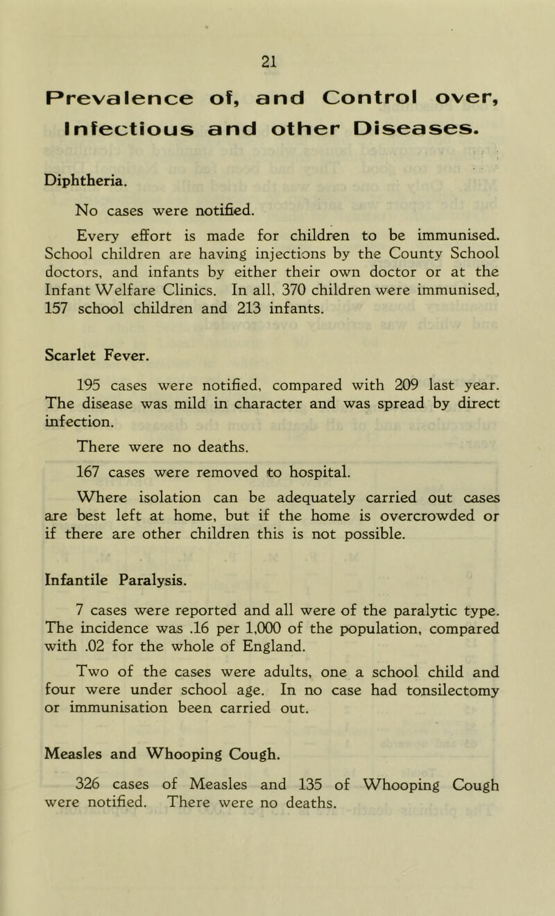 Prevalence of, and Control over. Infectious and other Diseases. Diphtheria. No cases were notified. Every effort is made for children to be immunised. School children are having injections by the County School doctors, and infants by either their own doctor or at the Infant Welfare Clinics. In all, 370 children were immunised, 157 school children and 213 infants. Scarlet Fever. 195 cases were notified, compared with 209 last year. The disease was mild in character and was spread by direct infection. There were no deaths. 167 cases were removed to hospital. Where isolation can be adequately carried out cases are best left at home, but if the home is overcrowded or if there are other children this is not possible. Infantile Paralysis. 7 cases were reported and all were of the paralytic type. The incidence was .16 per 1,000 of the population, compared with .02 for the whole of England. Two of the cases were adults, one a school child and four were under school age. In no case had tonsilectomy or immunisation been carried out. Measles and Whooping Cough. 326 cases of Measles and 135 of Whooping Cough were notified. There were no deaths.