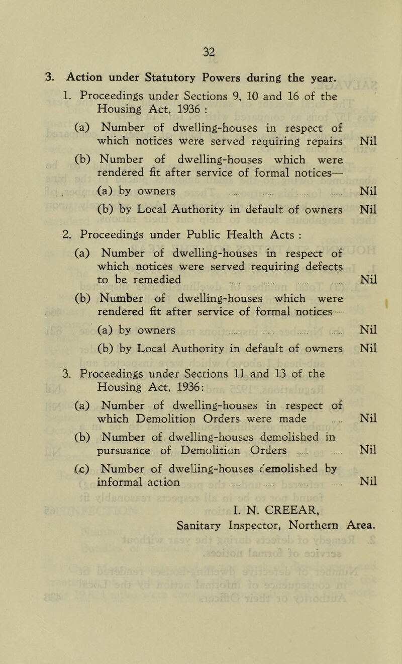 3. Action under Statutory Powers during the year. 1. Proceedings under Sections 9, 10 and 16 of the Housing Act, 1936 : (a) Number of dwelling-houses in respect of which notices were served requiring repairs Nil (b) Number of dwelling-houses which were rendered fit after service of formal notices— (a) by owners . . Nil (b) by Local Authority in default of owners Nil 2. Proceedings under Public Health Acts : (a) Number of dwelling-houses in respect of which notices were served requiring defects to be remedied Nil (b) Number of dwelling-houses which were rendered fit after service of formal notices— (a) by owners Nil (b) by Local Authority in default of owners Nil 3. Proceedings under Sections 11 and 13 of the Housing Act, 1936: (a) Number of dwelling-houses in respect of which Demolition Orders were made .. Nil (b) Number of dwelling-houses demolished in pursuance of Demolition Orders Nil (c) Number of dwelling-houses demolished by informal action Nil 1. N. CREEAR, Sanitary Inspector, Northern Area.