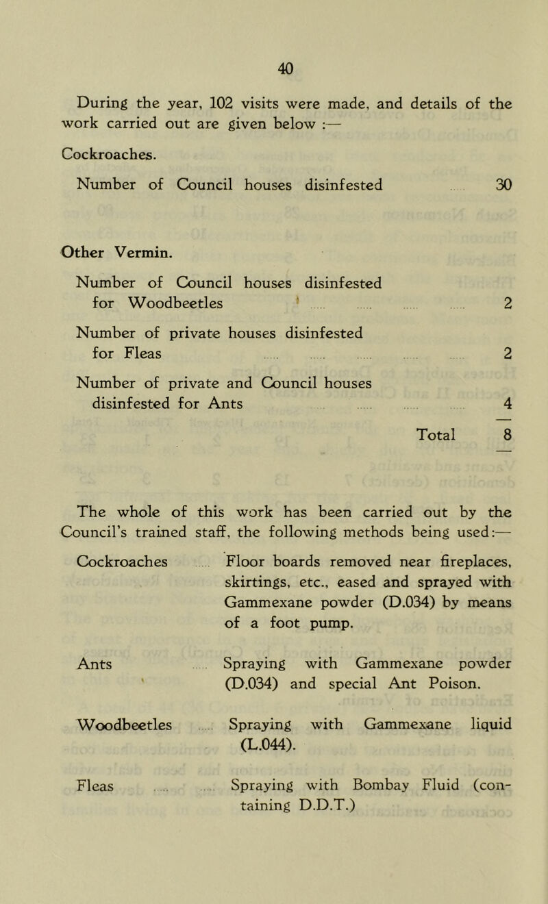 During the year, 102 visits were made, and details of the work carried out are given below :— Cockroaches. Number of Council houses disinfested 30 Other Vermin. Number of Council houses disinfested for Woodbeetles * 2 Number of private houses disinfested for Fleas 2 Number of private and Council houses disinfested for Ants 4 Total 8 The whole of this work has been carried out by the Council’s trained staff, the following methods being used:— Cockroaches Floor boards removed near fireplaces, skirtings, etc., eased and sprayed with Gammexane powder (D.034) by means of a foot pump. Ants Spraying with Gammexane powder ' (D.034) and special Ant Poison. Woodbeetles Spraying with Gammexane liquid (L.044). Fleas Spraying with Bombay Fluid (con- taining D.D.T.)