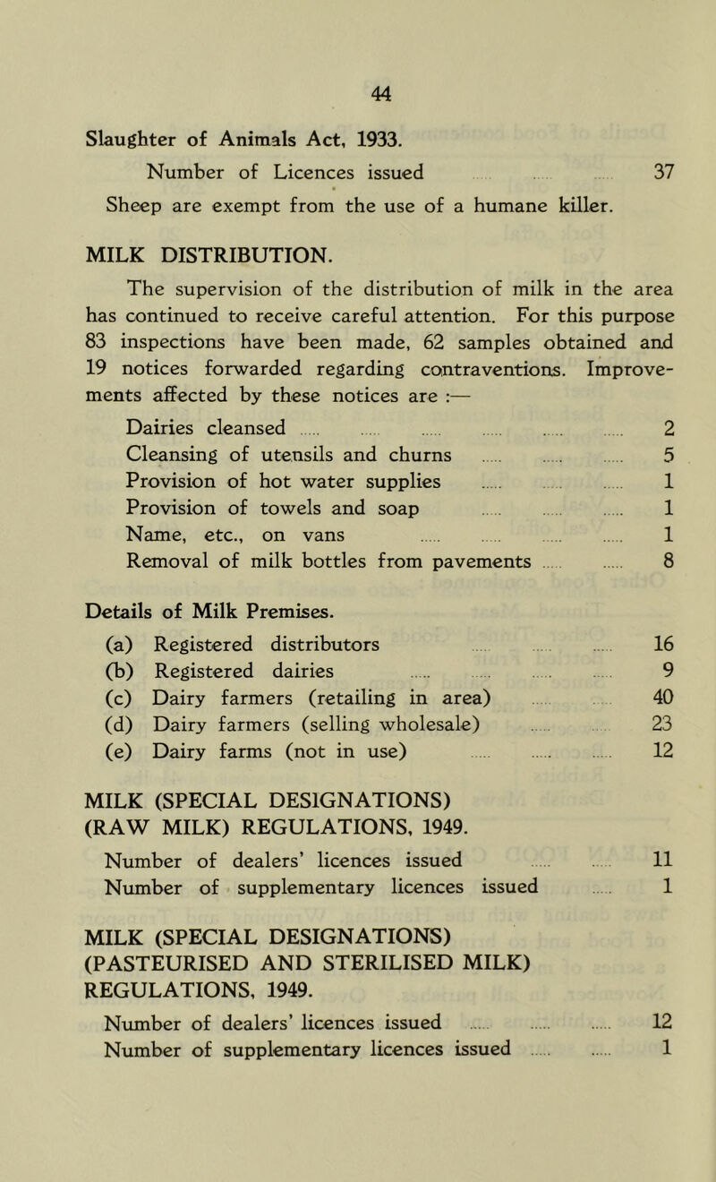 Slaughter of Animals Act, 1933. Number of Licences issued 37 Sheep are exempt from the use of a humane killer. MILK DISTRIBUTION. The supervision of the distribution of milk in the area has continued to receive careful attention. For this purpose 83 inspections have been made, 62 samples obtained and 19 notices forwarded regarding contraventions. Improve- ments affected by these notices are :— Dairies cleansed 2 Cleansing of utensils and churns 5 Provision of hot water supplies 1 Provision of towels and soap 1 Name, etc., on vans 1 Removal of milk bottles from pavements 8 Details of Milk Premises. (a) Registered distributors . 16 (b) Registered dairies 9 (c) Dairy farmers (retailing in area) 40 (d) Dairy farmers (selling wholesale) . 23 (e) Dairy farms (not in use) 12 MILK (SPECIAL DESIGNATIONS) (RAW MILK) REGULATIONS, 1949. Number of dealers’ licences issued 11 Number of supplementary licences issued . 1 MILK (SPECIAL DESIGNATIONS) (PASTEURISED AND STERILISED MILK) REGULATIONS, 1949. Niunber of dealers’ licences issued 12 Number of supplementary licences issued 1