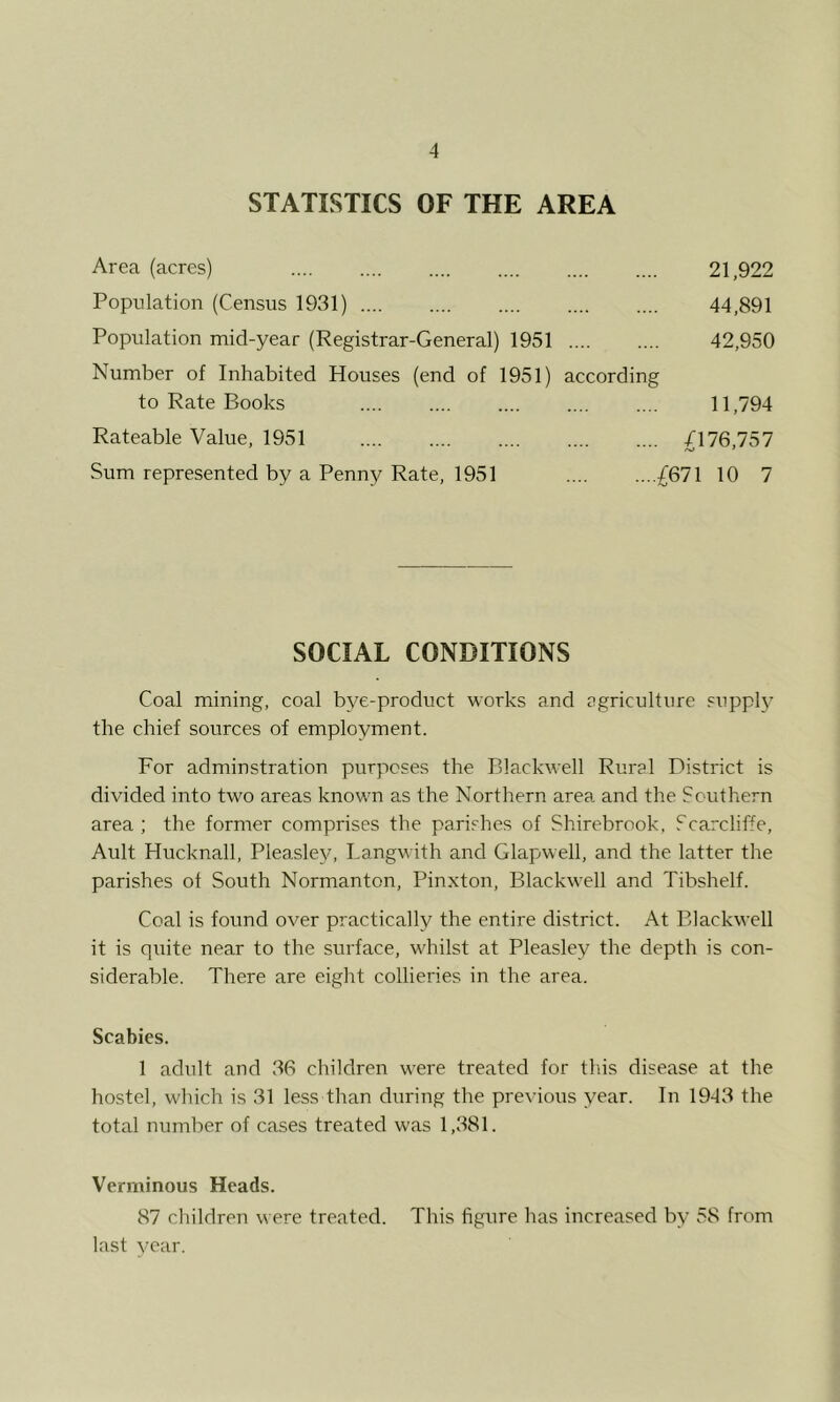 STATISTICS OF THE AREA Area (acres) 21,922 Population (Census 1931) 44,891 Population mid-year (Registrar-General) 1951 42,950 Number of Inhabited Houses (end of 1951) according to Rate Books 11,794 Rateable Value, 1951 £176,757 Sum represented by a Penny Rate, 1951 £671 10 7 SOCIAL CONDITIONS Coal mining, coal bye-product works and agriculture supply the chief sources of employment. For adminstration purposes the Blackwell Rural District is divided into two areas known as the Northern area and the Southern area ; the former comprises the parishes of Shirebrook, Scarcliffe, Ault Hucknall, Pleasley, Langwith and Glapwell, and the latter the parishes of South Normanton, Pinxton, Blackwell and Tibshelf. Coal is found over practically the entire district. At Blackwell it is quite near to the surface, whilst at Pleasley the depth is con- siderable. There are eight collieries in the area. Scabies. 1 adult and 36 children were treated for this disease at the hostel, which is 31 less than during the previous year. In 1943 the total number of cases treated was 1,381. Verminous Heads. 87 children were treated. This figure has increased by 58 from last year.