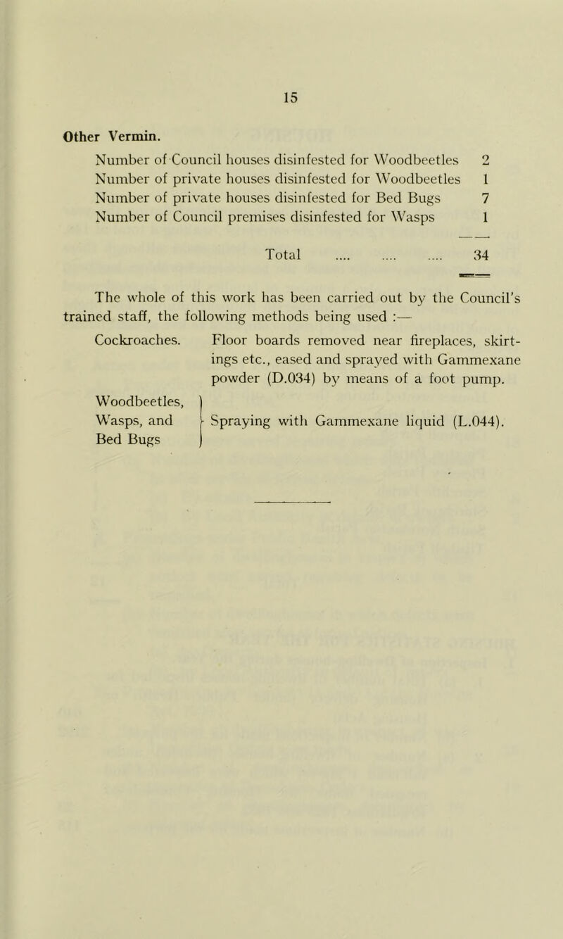 Other Vermin. Number of Council houses disinfested for Woodbeetles 2 Number of private houses disinfested for Woodbeetles I Number of private houses disinfested for Bed Bugs 7 Number of Council premises disinfested for Wasps 1 Total .... .... .... 34 The whole of this work has been carried out by the Council’s trained staff, the following methods being used :— Cockroaches. Floor boards removed near fireplaces, skirt- ings etc., eased and sprayed with Gammexane powder (D.034) by means of a foot pump. Woodbeetles, Wasps, and Bed Bugs ■ Spraying with Gammexane liquid (L.044).