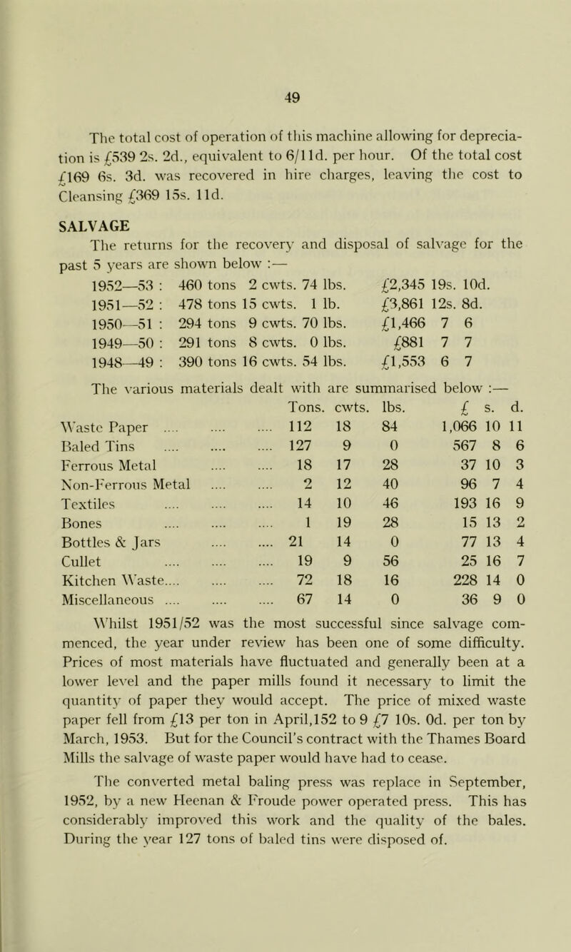 The total cost of operation of this machine allowing for deprecia- tion is £539 2s. 2d., equivalent to 6/1 Id. per hour. Of the total cost /169 6s. 3d. was recovered in hire charges, leaving the cost to Cleansing £369 15s. lid. SALVAGE The returns for the recovery and disposal of sah'agc for the past 5 years are shown below :— 1952—53 : 460 tons 2 cwts. 74 lbs. 1951—52 ; 478 tons 15 cwts. 1 lb. 1950—51 ; 294 tons 9 cwts. 70 lbs. 1949—50 : 291 tons 8 cwts. 0 lbs. 1948^—49 ; 390 tons 16 cwts. 54 lbs. £2,345 19s. lOd £3,861 12s. 8d. £1,466 7 6 £881 7 7 £1,553 6 7 The various materials dealt with are summarised below :— Tons. cwts. lbs. 1 s. d. M’aste Paper .... .... 112 18 84 1,066 10 11 Baled Tins .... 127 9 0 567 8 6 Ferrous Metal .... 18 17 28 37 10 3 Non-Ferrous Metal 2 12 40 96 7 4 Textiles 14 10 46 193 16 9 Bones 1 19 28 15 13 2 Bottles & Jars .... 21 14 0 77 13 4 Cullet .... 19 9 56 25 16 7 Kitchen Waste.... .... 72 18 16 228 14 0 Miscellaneous .... 67 14 0 36 9 0 W'hilst 1951/52 was the most successful since sah'^age com- menced, the year under review has been one of some difficulty. Prices of most materials have fluctuated and generally been at a lower leA^el and the paper mills found it necessary to limit the quantity of paper they would accept. The price of mixed waste paper fell from £13 per ton in April,152 to 9 £7 10s. Od. per ton by March, 1953. But for the Council’s contract with the Thames Board Mills the salvage of waste paper would have had to cease. The conv'erted metal baling press was replace in September, 1952, by a new Heenan & I'roude power operated press. This has considerably improved this work and the quality of the bales. During the year 127 tons of baled tins were disposed of.