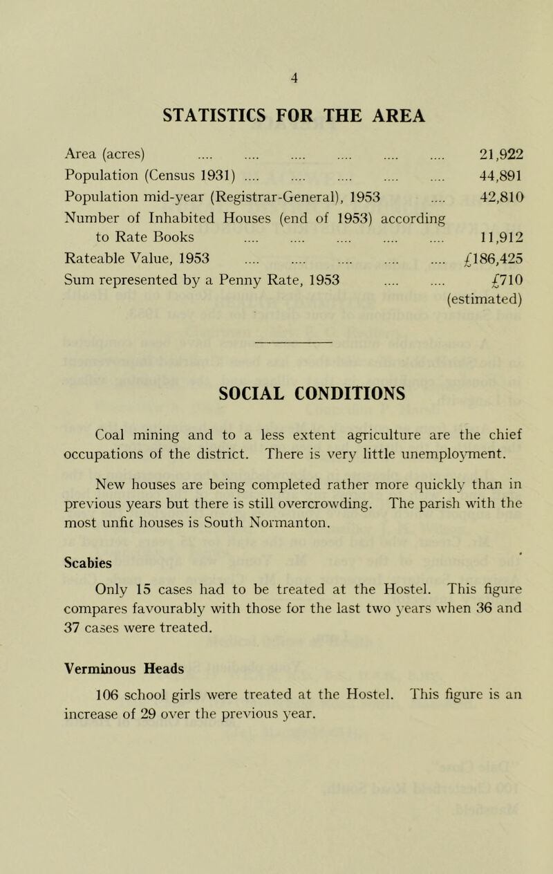 STATISTICS FOR THE AREA Area (acres) .... .... .... .... .... .... 21,922 Population (Census 1931) 44,891 Population mid-year (Registrar-General), 1953 .... 42,810 Number of Inhabited Houses (end of 1953) according to Rate Books 11,912 Rateable Value, 1953 £186,425 Sum represented by a Penny Rate, 1953 £710 (estimated) SOCIAL CONDITIONS Coal mining and to a less extent agriculture are the chief occupations of the district. There is very little unemplo\Tnent. New houses are being completed rather more quickly than in previous years but there is still overcrowding. The parish with the most unfit houses is South Normanton. Scabies Only 15 cases had to be treated at the Hostel. This figure compares favourably with those for the last two 3'ears when 36 and 37 cases were treated. Verminous Heads 106 school girls were treated at the Hostel. This figure is an increase of 29 over the preAnous 3’ear.