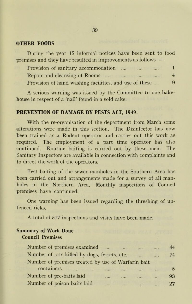 OTHER FOODS During the j'ear 15 informal notices have been sent to food premises and they have resulted in improvements as follows :— Provision of sanitar}'^ accommodation 1 Repair and cleansing of Rooms 4 Provision of hand washing facilities, and use of these .... 9 A serious warning was issued by the Committee to one bake- house in respect of a ‘nail’ found in a sold cake. PREVENTION OF DAMAGE BY PESTS ACT, 1949. With the re-organisation of the department from March some alterations were made in this section. The Disinfector has now been trained as a Rodent operator and carries out this work as required. The employment of a part time operator has also continued. Routine baiting is carried out by these men. The Sanitary Inspectors are available in connection with complaints and to direct the work of the operators. Test baiting of the sewer manholes in the Southern Area has been carried out and arrangements made for a survey of all man- holes in the Northern Area. Monthly inspections of Council premises have continued. One warning has been issued regarding the threshing of un- fenced ricks. A total of 517 inspections and visits have been made. Summary of Work Done : Council Premises Number of premises examined .... .... .... .... 44 Number of rats killed by dogs, ferrets, etc 74 Number of premises treated by use of Warfarin bait containers .... .... .... .... .... .... 5 Number of pre-baits laid 93 Number of poison baits laid 27