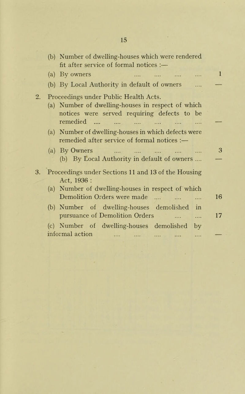 (b) Number of dwelling-houses which were rendered fit after service of formal notices :— (a) By owners 1 (b) By Local Authority in default of owners .... — 2. Proceedings under Public Health Acts. (a) Nuntber of dwelling-houses in respect of which notices were served requiring defects to be remedied .... .... .... .... .... .... — (a) Number of dwelling-houses in which defects were remedied after service of formal notices :— (a) By Owners .... .... .... .... .... 3 (b) By Local Authority in default of owners .... — 3. Proceedings under Sections 11 and 13 of the Housing Act, 1936 : (a) Number of dwelling-houses in respect of which Demolition Orders were made .... .... .... 16 (b) Number of dwelling-houses demolished in pursuance of Demolition Orders .... .... 17 (c) Number of dwelling-houses demolished by informal action .... .... .... .... .... —
