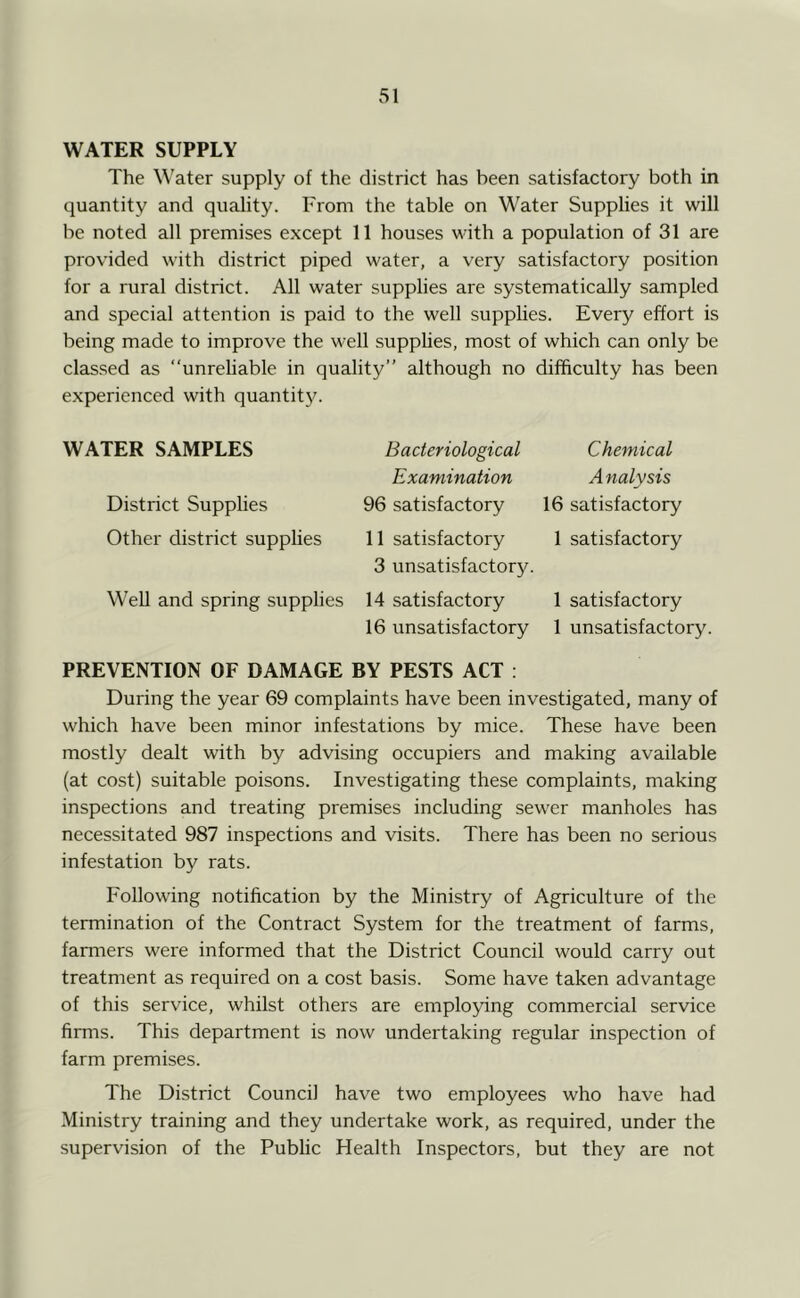 WATER SUPPLY The Water supply of the district has been satisfactory both in quantity and quality. From the table on Water Supplies it will be noted all premises except 11 houses with a population of 31 are provided with district piped water, a very satisfactory position for a rural district. All water supplies are systematically sampled and special attention is paid to the well supplies. Every effort is being made to improve the M'ell suppUes, most of which can only be classed as “unrehable in quality” although no difficulty has been experienced with quantit}^ WATER SAMPLES Bacteriological Chemical Examination Analysis District Supplies 96 satisfactory 16 satisfactory Other district supplies 11 satisfactory 1 satisfactory 3 unsatisfactory. Well and spring supplies 14 satisfactory 1 satisfactory 16 unsatisfactory 1 unsatisfactory. PREVENTION OF DAMAGE BY PESTS ACT ; During the year 69 complaints have been investigated, many of which have been minor infestations by mice. These have been mostly dealt with by advising occupiers and making available (at cost) suitable poisons. Investigating these complaints, making inspections and treating premises including sewer manholes has necessitated 987 inspections and visits. There has been no serious infestation by rats. Following notification by the Ministry of Agriculture of the termination of the Contract System for the treatment of farms, farmers were informed that the District Council would carry out treatment as required on a cost basis. Some have taken advantage of this service, whilst others are employing commercial service firms. This department is now undertaking regular inspection of farm premises. The District Council have two employees who have had Ministry training and they undertake work, as required, under the supervision of the Public Health Inspectors, but they are not