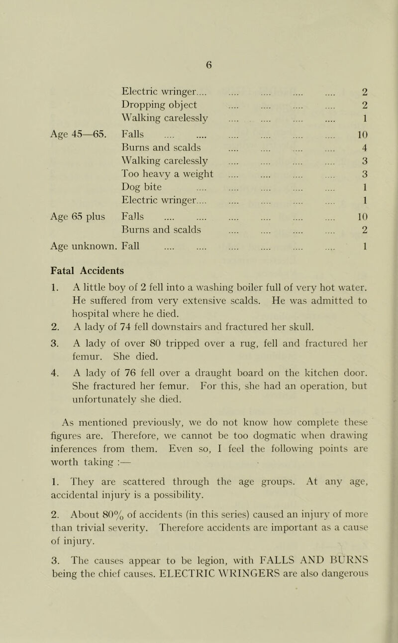 Electric wringer ... Dropping object Walking carelessly Age 45—65. Falls Burns and scalds Walking carelessly Too heavy a weight Dog bite Electric wringer.... Age 65 plus Falls Burns and scalds Age unknown. Fall 2 2 1 10 4 3 3 1 1 10 2 1 Fatal Accidents 1. A little boy of 2 fell into a washing boiler full of very hot water. He suffered from very extensive scalds. He was admitted to hospital where he died. 2. A lady of 74 fell downstairs and fractured her skull. 3. A lady of over 80 tripped over a rug, fell and fractured her femur. She died. 4. A lady of 76 fell over a draught board on the kitchen door. She fractured her femur. For this, she had an operation, but unfortunately she died. As mentioned previously, we do not know how complete these figures are. Therefore, we cannot be too dogmatic when drawing inferences from them. Even so, I feel the following points are worth taking :— 1. They are scattered through the age groups. At any age, accidental injury is a pos.sibility. 2. About 80% of accidents (in this .series) caused an injury of more than trivial severity. Therefore accidents are important as a cause of injury. 3. The causes appear to be legion, with FALLS AND BLH^NS being the chief causes. ELECTRIC WRINGERS are also dangerous