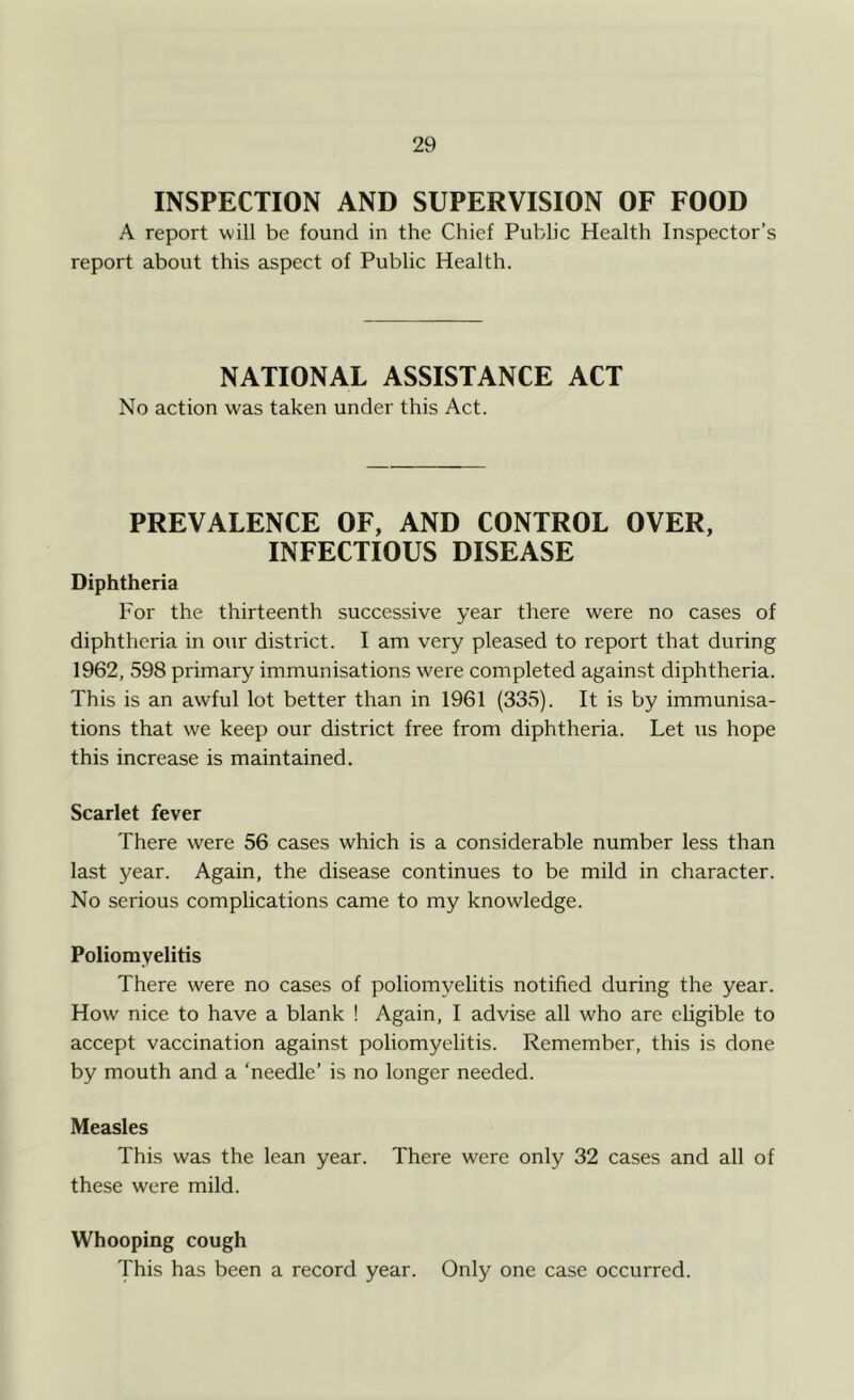 INSPECTION AND SUPERVISION OF FOOD A report will be found in the Chief Public Health Inspector’s report about this aspect of Public Health. NATIONAL ASSISTANCE ACT No action was taken under this Act. PREVALENCE OF, AND CONTROL OVER, INFECTIOUS DISEASE Diphtheria For the thirteenth successive year there were no cases of diphtheria in our district. I am very pleased to report that during 1962, 598 primary immunisations were completed against diphtheria. This is an awful lot better than in 1961 (335). It is by immunisa- tions that we keep our district free from diphtheria. Let us hope this increase is maintained. Scarlet fever There were 56 cases which is a considerable number less than last year. Again, the disease continues to be mild in character. No serious complications came to my knowledge. Poliomyelitis There were no cases of poliomyelitis notified during the year. How nice to have a blank ! Again, I advise all who are eligible to accept vaccination against poliomyelitis. Remember, this is done by mouth and a ‘needle’ is no longer needed. Measles This was the lean year. There were only 32 cases and all of these were mild. Whooping cough This has been a record year. Only one case occurred.