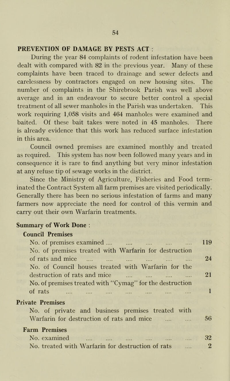 PREVENTION OF DAMAGE BY PESTS ACT : During the year 84 complaints of rodent infestation have been dealt with compared with 82 in the previous year. Many of these complaints have been traced to drainage and sewer defects and carelessness by contractors engaged on new housing sites. The number of complaints in the Shirebrook Parish was well above average and in an endeavour to secure better control a special treatment of all sewer manholes in the Parish was undertaken. This work requiring 1,058 visits and 464 manholes were examined and baited. Of these bait takes were noted in 45 manholes. There is already evidence that this work has reduced surface infestation in this area. Council owned premises are examined monthly and treated as required. This system has now been followed many years and in consequence it is rare to find anything but veiy minor infestation at any refuse tip of sewage works in the district. Since the Ministry of Agriculture, Fisheries and Food term- inated the Contract System all farm premises are visited periodically. Generally there has been no serious infestation of farms and many farmers now appreciate the need for control of this vermin and carry out their own Warfarin treatments. Summary of Work Done : Council Premises No. of premises examined .... .... .... .... .... 119 No. of premises treated with Warfarin for destruction of rats and mice .... 24 No. of Council houses treated with Warfarin for the destruction of rats and mice .... .... .... .... 21 No. of premises treated with “Cymag” for the destruction of rats 1 Private Premises No. of private and business premises treated with Warfarin for destruction of rats and mice .... .... 56 Farm Premises No. examined .... .... .... .... .... .... 32 No. treated with Warfarin for destruction of rats .... 2