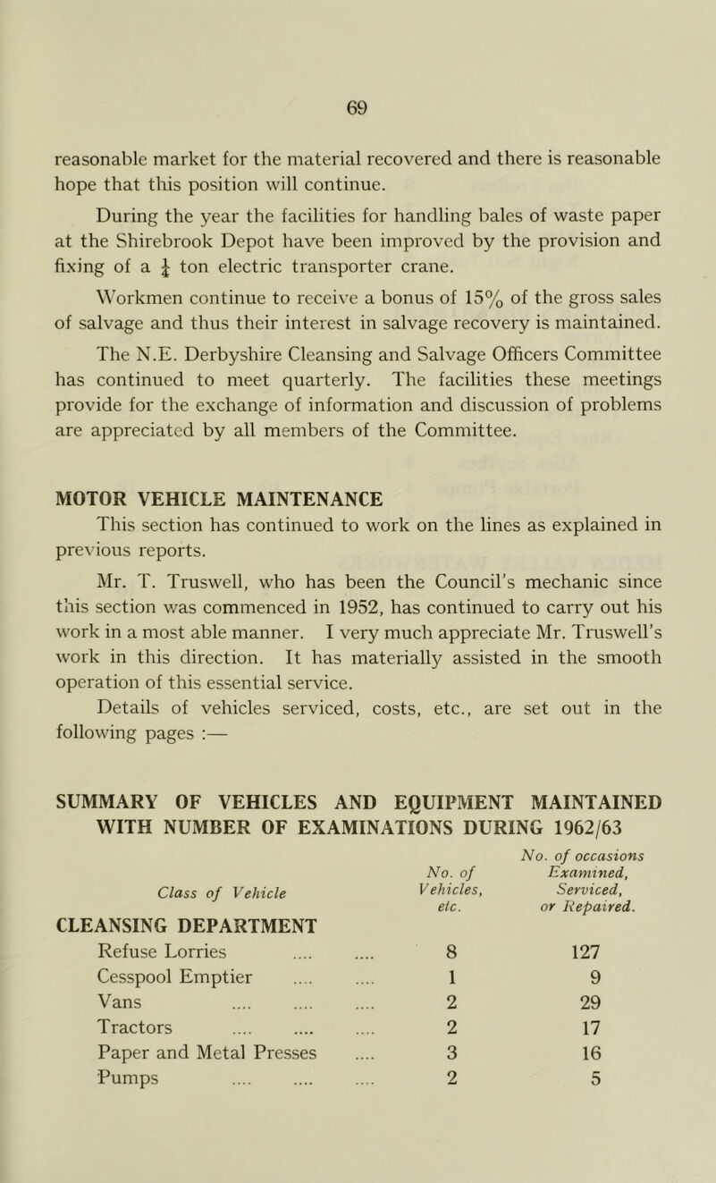 reasonable market for the material recovered and there is reasonable hope that this position will continue. During the year the facilities for handling bales of waste paper at the Shirebrook Depot have been improved by the provision and fixing of a J ton electric transporter crane. Workmen continue to receive a bonus of 15% of the gross sales of salvage and thus their interest in salvage recovery is maintained. The N.E. Derbyshire Cleansing and Salvage Officers Committee has continued to meet quarterly. The facilities these meetings provide for the exchange of information and discussion of problems are appreciated by all members of the Committee. MOTOR VEHICLE MAINTENANCE This section has continued to work on the lines as explained in previous reports. Mr. T. Truswell, who has been the Council’s mechanic since this section was commenced in 1952, has continued to carry out his work in a most able manner. I very much appreciate Mr. Truswell’s work in this direction. It has materially assisted in the smooth operation of this essential service. Details of vehicles serviced, costs, etc., are set out in the following pages :— SUMMARY OF VEHICLES AND EQUIPMENT MAINTAINED WITH NUMBER OF EXAMINATIONS DURING 1962/63 No. of occasions No. of Examined, Class of Vehicle CLEANSING DEPARTMENT Vehicles, etc. Serviced, or Repaired. Refuse Lorries 8 127 Cesspool Emptier 1 9 Vans 2 29 Tractors 2 17 Paper and Metal Presses 3 16 Pumps 2 5
