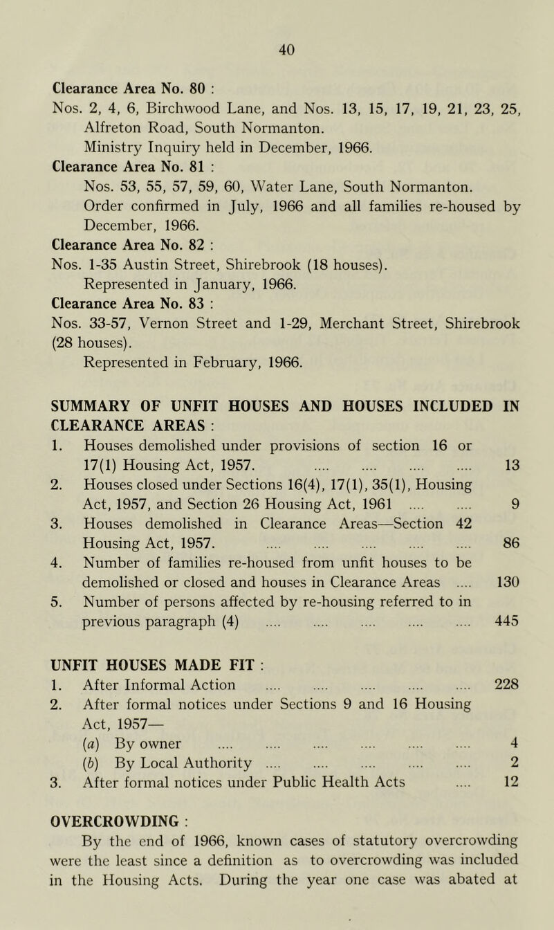 Clearance Area No. 80 : Nos. 2, 4, 6, Birchwood Lane, and Nos. 13, 15, 17, 19, 21, 23, 25, Alfreton Road, South Normanton. Ministry Inquiry held in December, 1966. Clearance Area No. 81 : Nos. 53, 55, 57, 59, 60, Water Lane, South Normanton. Order confirmed in July, 1966 and all families re-housed by December, 1966. Clearance Area No. 82 : Nos. 1-35 Austin Street, Shirebrook (18 houses). Represented in January, 1966. Clearance Area No. 83 : Nos. 33-57, Vernon Street and 1-29, Merchant Street, Shirebrook (28 houses). Represented in February, 1966. SUMMARY OF UNFIT HOUSES AND HOUSES INCLUDED IN CLEARANCE AREAS: 1. Houses demolished under provisions of section 16 or 17(1) Housing Act, 1957. .... 13 2. Houses closed under Sections 16(4), 17(1), 35(1), Housing Act, 1957, and Section 26 Housing Act, 1961 9 3. Houses demolished in Clearance Areas—Section 42 Housing Act, 1957. 86 4. Number of families re-housed from unfit houses to be demolished or closed and houses in Clearance Areas .... 130 5. Number of persons affected by re-housing referred to in previous paragraph (4) 445 UNFIT HOUSES MADE FIT : 1. After Informal Action .... .... .... .... .... 228 2. After formal notices under Sections 9 and 16 Housing Act, 1957— (a) By owner 4 (b) By Local Authority 2 3. After formal notices under Public Health Acts .... 12 OVERCROWDING : By the end of 1966, known cases of statutory overcrowding were the least since a definition as to overcrowding was included in the Housing Acts. During the year one case was abated at