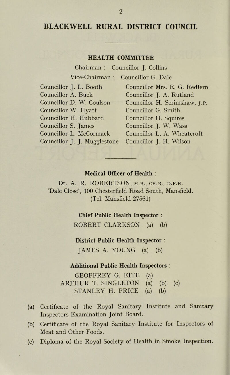 BLACKWELL RURAL DISTRICT COUNCIL HEALTH COMMITTEE Chairman : Councillor J. Collins Vice-Chairman : Councillor G. Dale Councillor J. L. Booth Councillor A. Buck Councillor D. W. Coulson Councillor W. Hyatt Councillor H. Hubbard Councillor S. James Councillor L. McCormack Councillor Mrs. E. G. Redfern Councillor J. A. Rutland Councillor H. Scrimshaw, j.p. Councillor G. Smith Councillor H. Squires Councillor J. W. Wass Councillor L. A. Wheatcroft Councillor J. J. Mugglestone Councillor J. H. Wilson Medical Officer of Health ; Dr. A. R. ROBERTSON, m.b., ch.b., d.p.h. 'Dale Close’, 100 Chesterfield Road South, Mansfield. (Tel. Mansfield 27561) Chief Public Health Inspector : ROBERT CLARKSON (a) (b) District Public Health Inspector : JAMES A. YOUNG (a) (b) Additional Public Health Inspectors : GEOFFREY G. EITE (a) ARTHUR T. SINGLETON (a) (b) (c) STANLEY H. PRICE (a) (b) (a) Certificate of the Royal Sanitary Institute and Sanitary Inspectors Examination Joint Board. (b) Certificate of the Royal Sanitary Institute for Inspectors of Meat and Other Foods. (c) Diploma of the Royal Society of Health in Smoke Inspection.