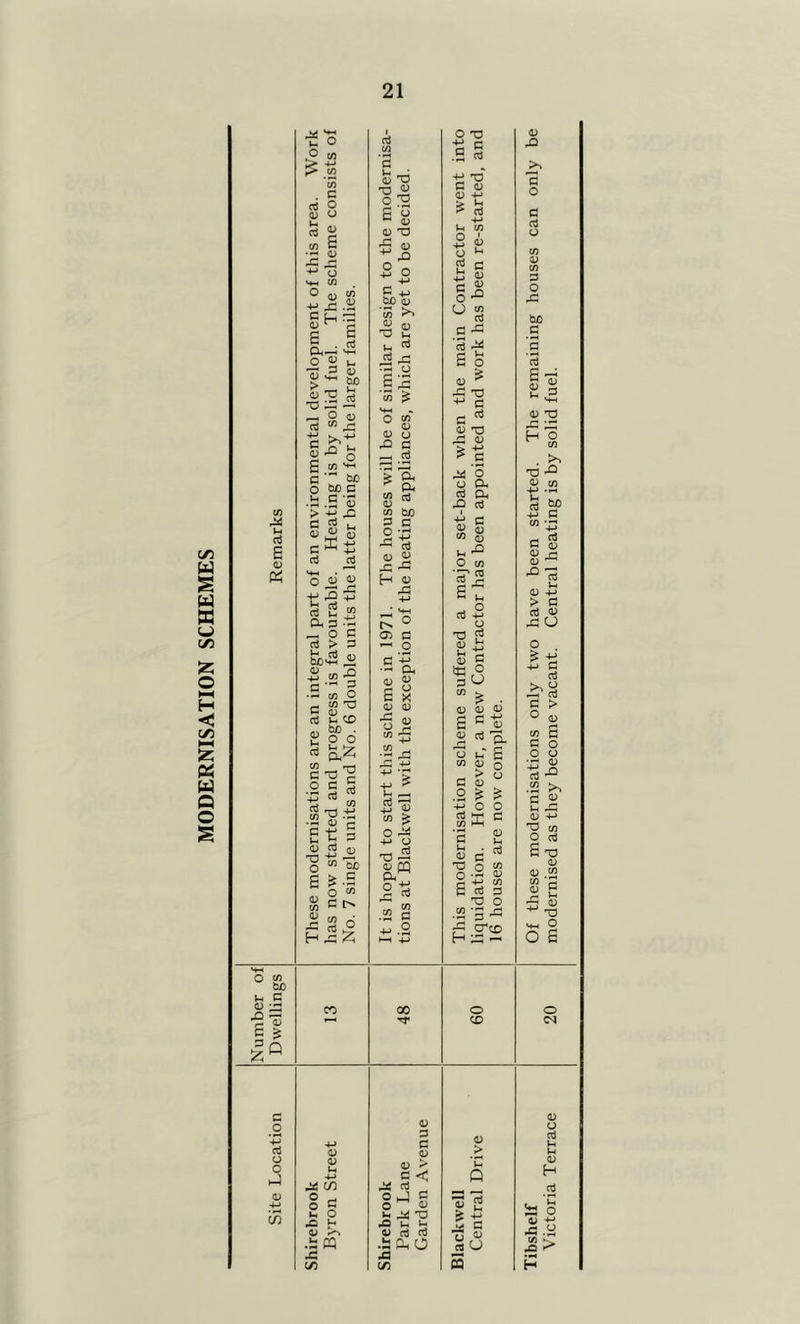 c/5 M s U s CJ) c/3 o HH H < c/3 s?: » U Q O rt E 0) p^; O w tuO I-. c (D 'c c _o '■p rt u o hJ in o V) ffi C/5 c o o 0) a 0) 0 ^ w iii .a S^*a 1 • ^ PH^ o a »- 'T? 2 (D Ut -2 - ^ ^ O a; n! “ S-O O g cn •S C ’^ M) O 60 C ■E S 'S > t; G ?, u D ^ u cK±; rt O u ^ s ^ “ Ph s ^ o c rt > P kV ^ DC Si ^ C/3 O c sg'^ bC . o o o ■2 a ^ ™ - ™ T^ '4-» ■~^c E t; 3 o « 60 £ ^-S o ” m C C^ (U ^ 2 o H <D 0) l-i -M ^ (n o c In O b a> .1: W X c/5 w *a fe T3 TD ^ o 72 g o ^ qj 0 TD ■S u ^ XI C +j be 0 CO 0 ^ u IH -P o ES W ^ MH o w 0 0 o pj G p3 -2 'S ^ ^ p. CO cej 0 CO be p C -P aJ O 0 x; 'P H <u 4:: 05 C 2 p •- pH C “ E X 0 0 CO ^ O 4-» 0 ^ P 'O •—' 0 pq Ph o-P X ^ .2 s X 0 p a 0 <t» > c < o j P o 5; 'P *0 Ih 0 rt c^ .b Pi O 43 C/5 O -o .s3 +j TD p 0 2 c ij c ^ CJ CO c3 c X ■3 X E S c ^ 0 XJ 43 0 ^a ^ 3 o Ph 2 ^ 43 rt ■*-* C 0 5 W5 S l-H O CO cb 43 ^ O cej +J o x) g o h c it! O Icj ^ . O 0 0 g PtJ a p '5- p' a o 43 u CO 0 B V 2 ^ tJ o aj hth m X C ni 3 X O .23X Hx2 o X m > ■3 2 P O 0 rtU CQ 0 43 P O 43 be P a £ p M ^ 0 TD 43 H o CO TD ^ -2 .2 p ^ 4J P wqi: p s 0 _g 0 *“ ^73 0 -t* > P OJ 0 43 U O 4J P 03 P ■ O rt > 0 a o o 0 43 p a 0 -M 'O CO O o3 a no 0 0) CO ^ ‘5 5| O £ o 0 O a u Ih 0 H 03 is S -p .2 CO ,0 ^ H
