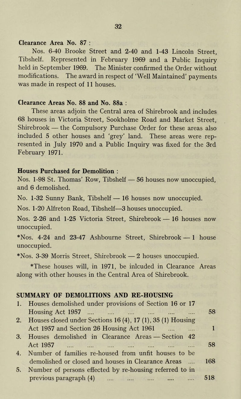 Clearance Area No. 87 ; Nos. 6-40 Brooke Street and 2-40 and 1-43 Lincoln Street, Tibshelf. Represented in February 1969 and a Public Inquiry held in September 1969. The Minister confirmed the Order without modifications. The award in respect of ‘Well Maintained’ payments was made in respect of 11 houses. Clearance Areas No. 88 and No. 88a : These areas adjoin the Central area of Shirebrook and includes 68 houses in Victoria Street, Sookholme Road and Market Street, Shirebrook — the Compulsory Purchase Order for these areas also included 5 other houses and ‘grey’ land. These areas were rep- resented in July 1970 and a Public Inquiry was fixed for the 3rd February 1971. Houses Purchased for Demolition : Nos. 1-98 St. Thomas’ Row, Tibshelf — 56 houses now unoccupied, and 6 demolished. No. 1-32 Sunny Bank, Tibshelf — 16 houses now unoccupied. Nos. 1-20 Alfreton Road, Tibshelf—3 houses unoccupied. Nos. 2-26 and 1-25 Victoria Street, Shirebrook — 16 houses now unoccupied. *Nos. 4-24 and 23-47 Ashbourne Street, Shirebrook — 1 house unoccupied. *Nos. 3-39 Morris Street, Shirebrook — 2 houses unoccupied. *These houses will, in 1971, be inlcuded in Clearance Areas along with other houses in the Central Area of Shirebrook. SUMMARY OF DEMOLITIONS AND RE-HOUSING 1. Houses demolished under provisions of Section 16 or 17 Housing Act 1957 58 2. Houses closed under Sections 16 (4), 17 (1), 35 (1) Housing Act 1957 and Section 26 Housing Act 1961 1 3. Houses demolished in Clearance Areas — Section 42 Act 1957 58 4. Number of families re-housed from unfit houses to be demolished or closed and houses in Clearance Areas .... 168 5. Number of persons effected by re-housing referred to in previous paragraph (4) 518