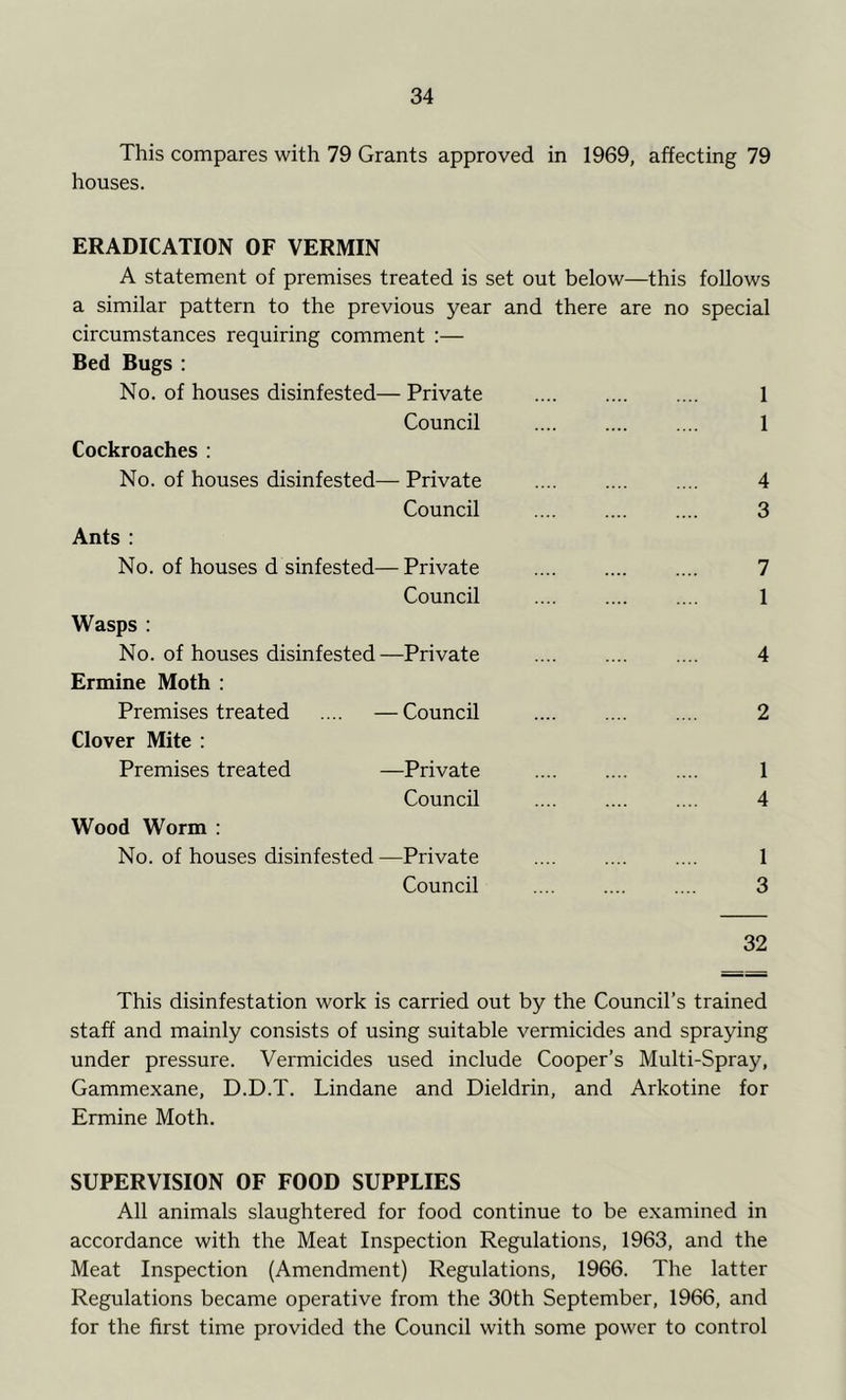 This compares with 79 Grants approved in 1969, affecting 79 houses. ERADICATION OF VERMIN A statement of premises treated is set out below—this follows a similar pattern to the previous year and there are no special circumstances requiring comment :— Bed Bugs : No. of houses disinfested— Private 1 Council 1 Cockroaches : No. of houses disinfested— Private .... .... .... 4 Council .... .... .... 3 Ants : No. of houses d sinfested—Private 7 Council 1 Wasps : No. of houses disinfested—Private 4 Ermine Moth : Premises treated .... —Council 2 Clover Mite : Premises treated —Private 1 Council .... .... .... 4 Wood Worm : No. of houses disinfested—Private .... .... .... 1 Council 3 32 This disinfestation work is carried out by the Council’s trained staff and mainly consists of using suitable vermicides and spraying under pressure. Vermicides used include Cooper’s Multi-Spray, Gammexane, D.D.T. Lindane and Dieldrin, and Arkotine for Ermine Moth. SUPERVISION OF FOOD SUPPLIES All animals slaughtered for food continue to be examined in accordance with the Meat Inspection Regulations, 1963, and the Meat Inspection (Amendment) Regulations, 1966. The latter Regulations became operative from the 30th September, 1966, and for the first time provided the Council with some power to control
