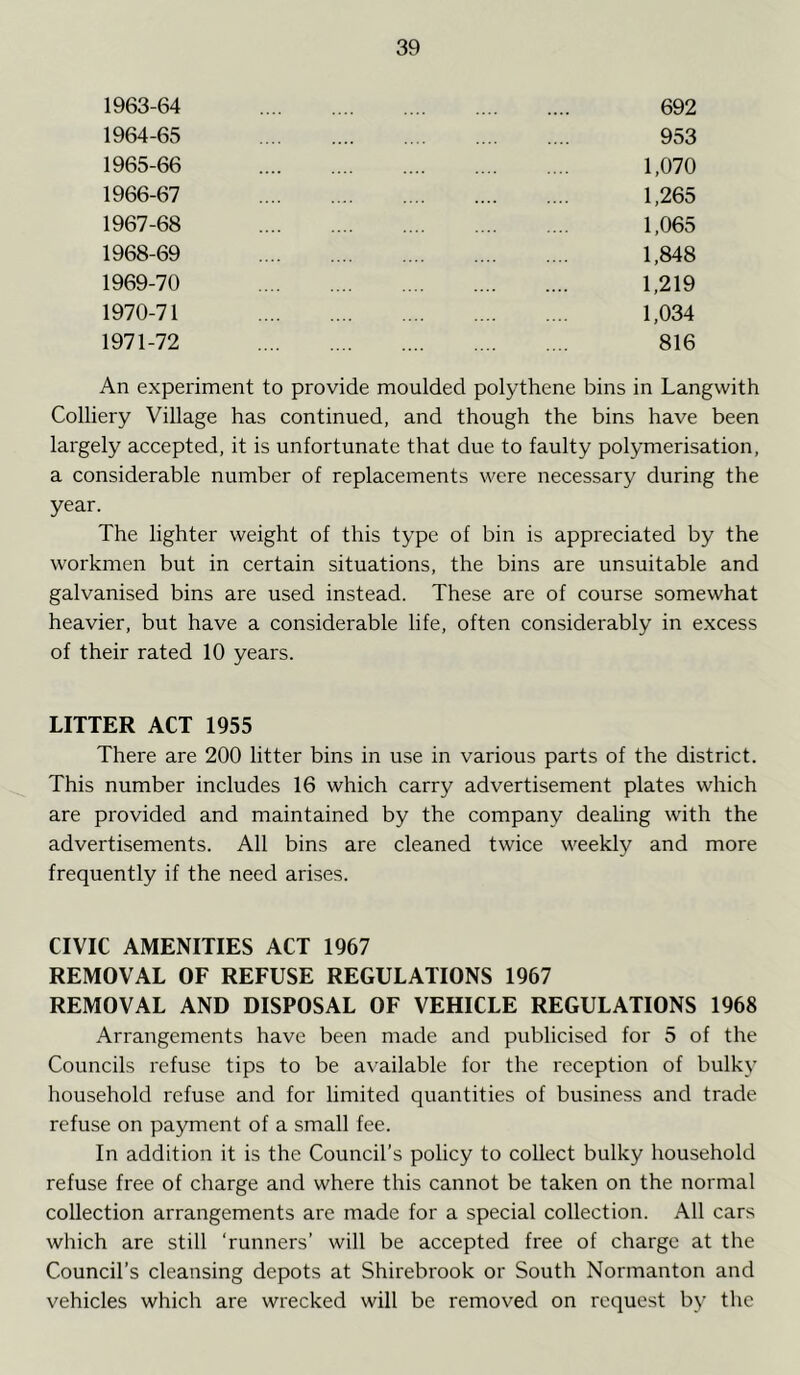 1963- 64 1964- 65 1965- 66 1966- 67 1967- 68 1968- 69 1969- 70 1970- 71 1971- 72 692 953 1,070 1,265 1,065 1,848 1,219 1,034 816 An experiment to provide moulded polythene bins in Langwith Colliery Village has continued, and though the bins have been largely accepted, it is unfortunate that due to faulty polymerisation, a considerable number of replacements were necessary during the year. The lighter weight of this type of bin is appreciated by the workmen but in certain situations, the bins are unsuitable and galvanised bins are used instead. These are of course somewhat heavier, but have a considerable life, often considerably in excess of their rated 10 years. LITTER ACT 1955 There are 200 litter bins in use in various parts of the district. This number includes 16 which carry advertisement plates which are provided and maintained by the company dealing with the advertisements. All bins are cleaned twice weekly and more frequently if the need arises. CIVIC AMENITIES ACT 1967 REMOVAL OF REFUSE REGULATIONS 1967 REMOVAL AND DISPOSAL OF VEHICLE REGULATIONS 1968 Arrangements have been made and publicised for 5 of the Councils refuse tips to be available for the reception of bulky household refuse and for limited quantities of business and trade refuse on payment of a small fee. In addition it is the Council’s policy to collect bulky household refuse free of charge and where this cannot be taken on the normal collection arrangements are made for a special collection. All cars which are still ‘runners’ will be accepted free of charge at the Council’s cleansing depots at Shirebrook or South Normanton and vehicles which are wrecked will be removed on request by the