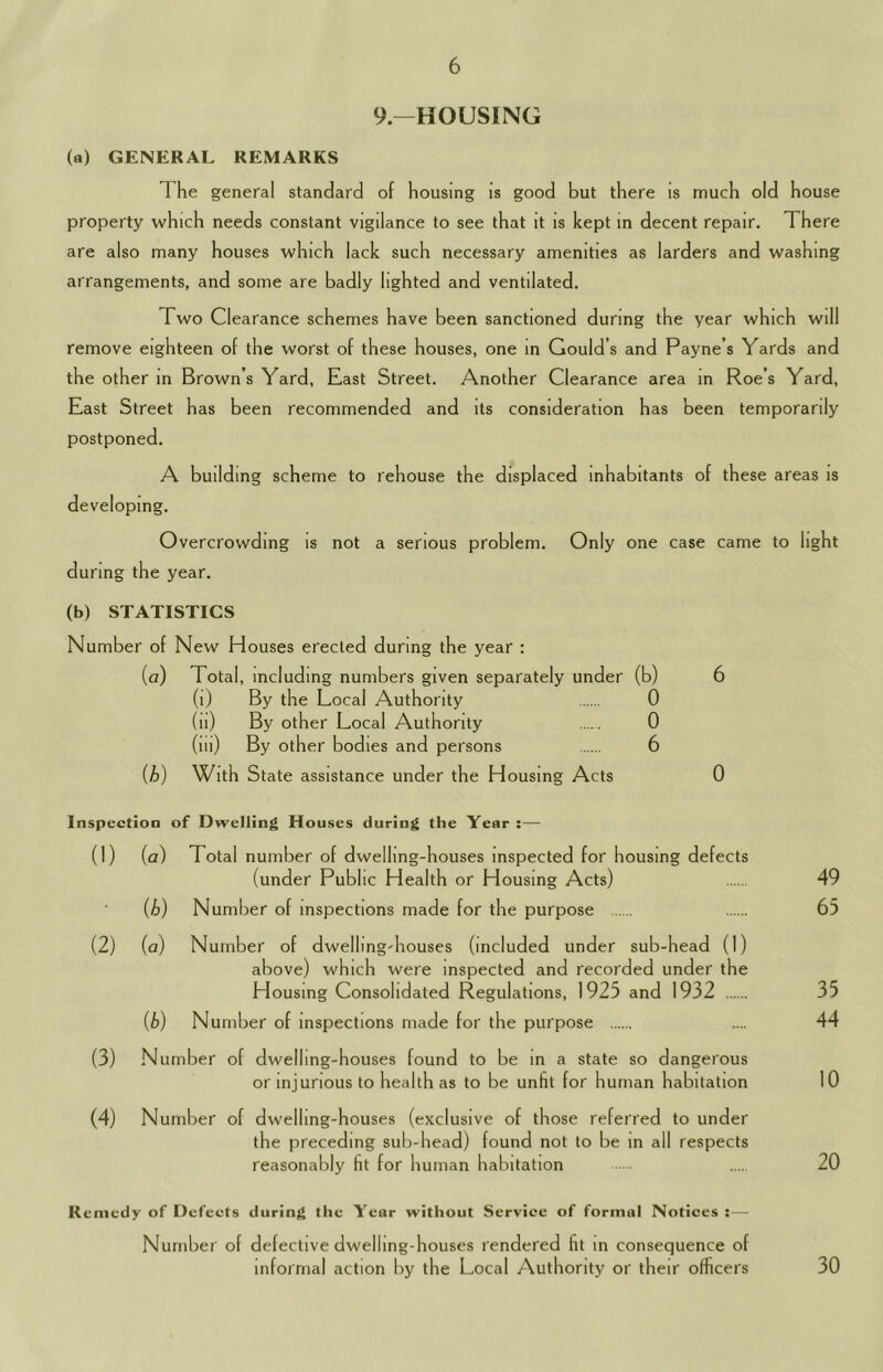 9.-HOUSING (a) GENERAL REMARKS The general standard of housing is good but there is much old house property which needs constant vigilance to see that it is kept in decent repair. There are also many houses which lack such necessary amenities as larders and washing arrangements, and some are badly lighted and ventilated. Two Clearance schemes have been sanctioned during the year which will remove eighteen of the worst of these houses, one in Gould’s and Payne’s Yards and the other in Brown’s Yard, East Street. Another Clearance area m Roe’s Yard, East Street has been recommended and its consideration has been temporarily postponed. A building scheme to rehouse the displaced inhabitants of these areas is developing. Overcrowding is not a serious problem. Only one case came to light during the year. (b) STATISTICS Number of New Houses erected during the year : (a) Total, including numbers given separately under (b) 6 (i) By the Local Authority 0 (ii) By other Local Authority 0 (ill) By other bodies and persons 6 {h) With State assistance under the Housing Acts 0 Inspection of Dwelling Houses during the Year :— (1) (a) Total number of dwelling-houses inspected for housing defects (under Public Health or Housing Acts) 49 (h) Number of inspections made for the purpose 65 (2) (a) Number of dwellingdiouses (included under sub-head (1) above) which were inspected and recorded under the Housing Consolidated Regulations, 1925 and 1932 35 (b) Number of inspections made for the purpose .... 44 (3) Number of dwelling-houses found to be in a state so dangerous or injurious to health as to be unfit for human habitation 10 (4) Number of dwelling-houses (exclusive of those referred to under the preceding sub-head) found not to be in all respects reasonably fit for human habitation 20 Remedy of Defects during the Year without Service of formal Notices ; — Number of defective dwelling-houses rendered fit in consequence of informal action by the Local Authority or their officers 30