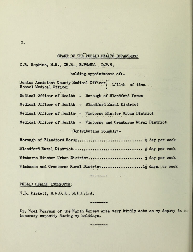 STAFF OF THE PUBLIC HEALTH IEPARTMENT G.B. Hopkins, M.B., CH.B., B.PHARM., D.P.H. holding appointments of:- Senior Assistant County Medical Officer) 5/11^ Qf time School Medical Officer ) ' Medical Officer of Health - Borough of Blahdford Forum Medical Officer of Health - Blandford Rural District Medical Officer of Health- - Wimbome Minster Urban District Medical Officer of Health - Wimbome and Cranbome Rural District Contributing roughly: - Borough of Blandford Forum i day per week Blandford Rural District . 3 day per week Wimborne Minster Urban District.,.. 3- day per week Wimbome and Cranbome Rural District I3 days, ,'er week PUBLIC HEALTH INSPECTOR: H.L. Birkett, M.R.S.H., M.P.H.I.A. Dr. Noel Pearson of the North Dorset area very kindly acts as my deputy in a: honorary capacity during my holidays.
