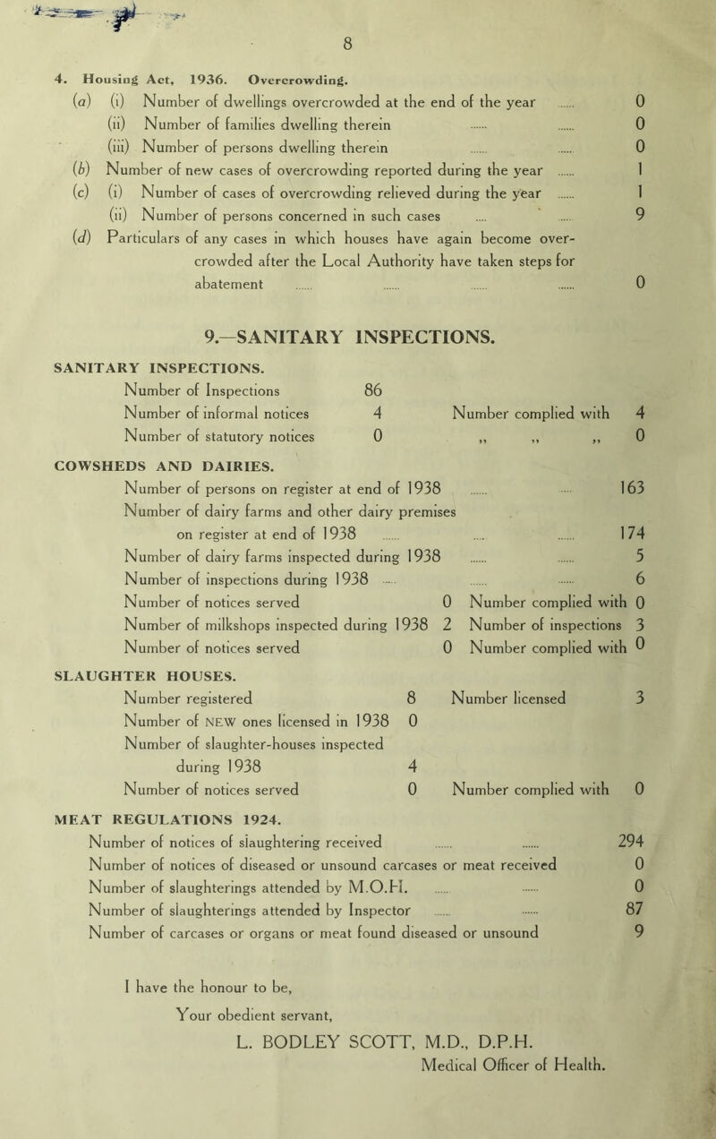 4. Housing Act, 1936, Overcrowding. (a) (i) Number of dwellings overcrowded at the end of the year 0 (ii) Number of families dwelling therein 0 (ill) Number of persons dwelling therein 0 (b) Number of new cases of overcrowding reported during the year 1 (c) (i) Number of cases of overcrowding relieved during the year I (ii) Number of persons concerned m such cases .... 9 (d) Particulars of any cases m which houses have again become over- crowded after the Local Authority have taken steps for abatement 0 9.—SANITARY INSPECTIONS. SANITARY INSPECTIONS. Number of Inspections 86 Number of informal notices 4 Number complied with 4 Number of statutory notices 0 ,, „ ,, 0 COWSHEDS AND DAIRIES. Number of persons on register at end of 1938 163 Number of dairy farms and other dairy premises on register at end of 1938 ... 174 Number of dairy farms inspected during 1938 5 Number of inspections during 1938 6 Number of notices served 0 Number complied with 0 Number of milkshops inspected during 1938 2 Number of inspections 3 Number of notices served 0 Number complied with SLAUGHTER HOUSES. Number registered 8 Number licensed 3 Number of NEW ones licensed in 1938 0 Number of slaughter-houses inspected during 1938 4 Number of notices served 0 Number complied with 0 MEAT REGULATIONS 1924. Number of notices of slaughtering received 294 Number of notices of diseased or unsound carcases or meat received 0 Number of slaughterings attended by M.O.H 0 Number of slaughterings attended by Inspector 87 Number of carcases or organs or meat found diseased or unsound 9 I have the honour to be, Your obedient servant, L. BODLEY SCOTT, M.D., D.P.H. Medical Officer of Health.