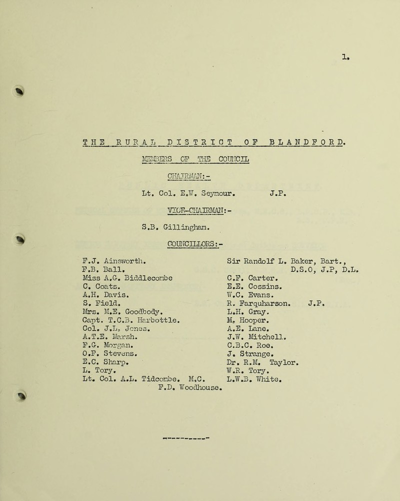 % THE R U R J.Ji DI-STRIOT OF BLANDFORD. MEIvSliHS OF THE COTITCIL CHAJ.PJM; - Lt, Col. E.liV. Seymour. J.P. VIGE--CIiA.imVlAIT;- S.B. Gillingham. COUTICILLOHS:- %) P.J, Ainsworth. E.B. Ball, Miss A.G, Biddleconbe C, Co0.ts, A.H, Davis. S, Field. l&rz, M.E. Goodbody, Capt. T.C.B. Harbottle. Col, J.L, Jones, A.T.E, lvl0.rsh. P.G. Morga.n. O.F. Stevens, E.C, Sharp, L, Tory, Lt. Col, A.L, Tidcombe, M,C. F.D, ¥oodliouse Sir Randolf L, Baker, Bart., D.S.O, J.P, D.L C.P, Carter. E.E. Cossins. ¥,C, Evans. R. Parquharson, J.P, L,H, Gray. Me Hooper. A.E, Lane. J.¥. Mitchell. C.B.C, Roe. J, Strange, Dr, R.M, Taylor, YiT.R, Tory. L.¥.B, T/hite.