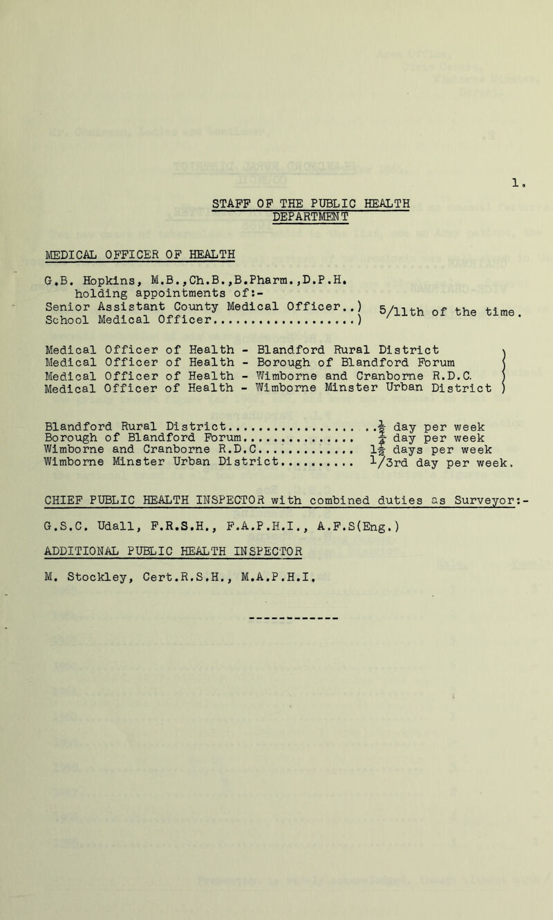 STAFF OF THE PUBLIC HEALTH DEPARTMENT 1 MEDICAL OFFICER OF HEALTH G*B. Hopkins, M.B,,Ch.B,,B.Pharra.,D.P.H* holding appointments of:- Senior Assistant County Medical Officer..) School Medical Officer ) ' Medical Officer of Health - Blandford Rural District \ Medical Officer of Health - Borough of Blandford Forum \ Medical Officer of Health - Wimborne and Cranbome R.D.C. j Medical Officer of Health - Wimborne Minster Urban District ) Blandford Rural District h day per week Borough of Blandford Forum J day per week Wimborne and Cranborne R.D.C..,,....,.,.. l-f days per week Wimborne Minster Urban District l/3rd day per week. CHIEF PUBLIC HEALTH INSPECTOR with combined duties as Surveyor; G.S.C. Udall, F.R.S.H., F.A.P.H.I,, A.P.S(Eng.) ADDITIONAL PUBLIC HEALTH INSPECTOR M. Stockley, Cert.R.S.H,, M.A.P.H.I