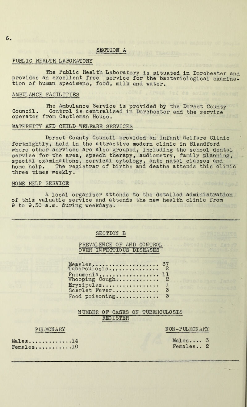 SECTIOW A PUBLIC HEALTH LABORATORY The Public Health Laboratory is situated in Dorchester and provides an excellent free service for the bacteriological examina- tion of human specimens, food, milk and water. AMBULANCE FACILITIES The Ambulance Service is provided by the Dorset County Council. Control is centralised in Dorchester and the service operates from Castleman House, MATERNITY AND CHILD WELFARE SERVICES Dorset County Council provided an Infant Vifelfare Clinic fortnightly, held in the attractive modern clinic in Blandford where other services are also grouped, including the school dental service for the area, speech therapy, audiometry, family planning, special examinations, cervical cytology, ante natal classes and home help. The registrar of births and deaths attends this clinic three times weekly. HOME KELP SERVICE A local organiser attends to the detailed administration of this valuable service and attends the new health clinic from 9 to 9,30 a.m, during weekdays. SECTION B PREVALENCE OF AND CONTROL OV’SR ■1FFECTT0TJS'D1S'EA'SES Measles 37 Tuberculosis 2 Pneumonia 11 Whooping Cough 2 Erysipelas 1 Scarlet P’ever 3 Pood poisoning 3 NUMBER OP CASES ON TUBERCULOSIS REGISTER PULMONARY NON-PULMONARY Males 14 Males .... 3