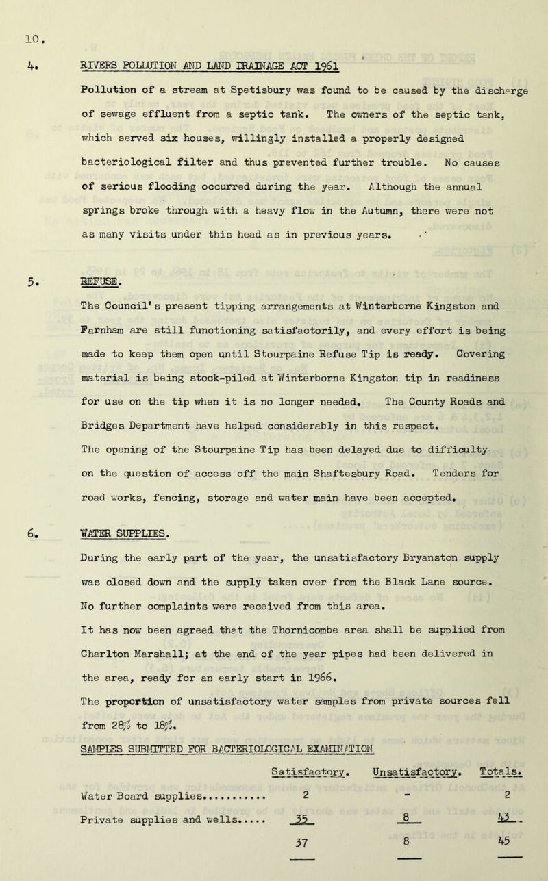4. Rr\rBBS POLLUTION AND LA^TD IRAINAGE ACT 1961 Pollution of a stream at Spetisbury was found to be caused by the discharge of sewage effluent from a septic tank. The owners of the septic tank, which served six houses, willingly installed a properly designed bacteriological filter and thus prevented further trouble. No causes of serious flooding occurred during the year. Although the annual springs broke through virith a heavy flov/ in the Autumn, there were not as many visits under this head as in previous years. 5. REFUSE. The Council's present tipping arrangements at Winterborne Kingston and Farnham are still functioning satisfactorily, and every effort is being made to keep them open until Stourpaine Refuse Tip is ready. Covering material is being stock-piled at Winterborne Kingston tip in readiness for use on the tip when it is no longer needed. The County Roads and Bridges Department have helped considerably in this respect. The opening of the Stourpaine Tip has been delayed due to difficulty- on the question of access off the main Shaftesbury Road. Tenders for road vrarks, fencing, storage and water main have been accepted, 6-. WATER SUPPLIES. During the early part of the year, the unsatisfactory Bryanston supply was closed down and the supply taken over from the Black Lane source. No further complaints were received from this area. It has now been agreed th?t the Thornicombe area shall be supplied from Charlton Marshall; at the end of the year pipes had been delivered in the area, ready for an early start in 19^6. The proportion of unsatisfactory water samples from private sources fell from 2Qfo to SAI'IPLES SUBMITTED FOR BACTERIOLOGICAL EXAMIN/TIOH Satisfactory. Unsatisfactory, Totals, 2-2 35 8 41-- Water Board supplies Private supplies and wells 37 8 45