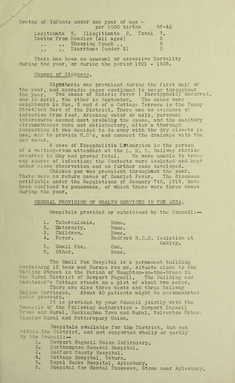 Deaths of Infants under one year of age - per 1000 hirths 86*42 Legitimate 5. Illegitimate 2. Total 7, Deaths from Measles (all ages) 0 , , , , Yv'hooping Cough , , 0 ,, ,,, Diarrhoea (under 2) 0 There has been no unusual or excessive Mortality during the year, or during the period 1921 - 1925. Causes of Sickness. Diphtheria was prevalent during the first half of the year, and sporadic cases continued to occur throughout the year. Two cases of Enteric Eever ( Paratyphoid) occurred, one in April, the other in September. The cases v/ere neighbours in Eos. 5 and 6 of a Cottage Terrace in the Penny Stratford V/ard of the District. There was no evidence of infection from food, drinking water or milk, personal intercourse seemed most probably the cause, and the sanitary circumstances were not satisfactory, after a thorough inspection it v/as decided to do away with the dry closets in use, and to provide \Y.C’s, and connect the drainage v/ith the new sewer. A case of Encephalitis L^thargica in the person of a waiting-room attendant at the L. M. S. Railway station occurred in May and proved fatal. We v/ere unable to trace any source of infection; the Contacts vrere isolated and kept under close observation and no further case developed. Chicken pox was prevalent throughbut the year. There were no return cases of Scarlet Fever. The diseases notifiable under the Regulations of January 7th, 1919, have been confined to pnuemonia, of Y/hich there were three cases during the year, G-EHBRAL PROVISION OF HEALTH SERVICES IP THE AREA. Hospitals provided or subsidised by the Council: 1. Tuberculosis. Pone, 2. Maternity. Pone, 3. Children. Pone. 4. Fever. Bedford R.D.C. Isolation at Oakley. 5. Small Pox. One. 6. Other. Pone. The Small Pox Hospital is a permanant building containing 12 beds and Purses roo ms, situate close to the Watling Street in the Parish of Woughton-on-the-Green in the Rural District of Ne^vport Pagnell. The Building and Caretaker’s Cottage stands on a plot of about tv^o acres. There are also three tents and three Railway Saloon Carriages. About 40 patients m.ight be accommodated inder pressure. It is provided by your Council jointly 7/ith the Councils of the follov/ing Authorities - Pev/port Pagnell Urban and Rural,. Buckingham Tov/n and Rural, Wolverton Urban. Winslovf Rural and Potterspury Union. Hospitals available for the District, but not within the District, and not supported v/holly or partly by the Council:— 1. Pewport Pagnell Union Infirmiary, 2, Porthampton General Hospital.. o. Bedford County Hospital. 4, Cottage Hospital, Woburn. 5, Royal Bucks Hospital, Aylesbury,