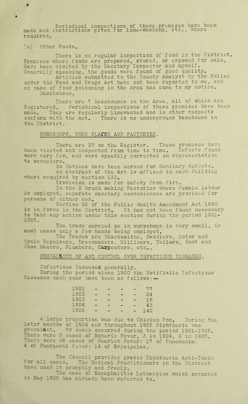 P Periodical inspections of these premises have been made and instructions given for 1ime-washing, etc., where required. ;c) Other Foods, There is no regular inspection of food in the District. Premises where foods are prepared, stored, or exposed for sale, have been visited by the Sanitary Inspector and myself. Generally speaking, the goods v/ere found of good quality. Articles submitted to the County Analyst by the Police under the Food and Drugs Act have not been reported to me, and no case of food poisoning in the Area has come to my notice. Bakehouses. There are 7 Bakehouses in the Area, all of T/hich are Registered. Periodical inspections of these premises have been made. They are regularly limewashed and in other respects conform v/ith the Act. There is no underground bakehouse in the District. WORKSHOPS, WORK PLACES AND FACTORIES. There are 30 on the Register. These premiises have been visited and inspected from time to time. Defects found were very few, and v/ere speedily corrected on representation to occupiers. Ho Notices have been served for Sanitary defects. An abstract of the Act is affixed in each Building where required by section 133, Provision is made for safety from fire. In the 2 brush making Factories where female labour is employed, separate sanitary conveniences are provided for persons of either sex. Section 22 of the Public Health Amendment Act 1890 is in force in the District, It has not been found necessary to take any action under this section during the period 1921- 1925. The trade carried on in v/orkshops is very small, in most cases only a fev/ hands being employed. The Trades are Blacksmiths, Saddlers, Motor and Cycle Repairers, Dressmakers, Milliners, Tailors, Boot and Shoe Makers, Plumbers, Carpenters, etc,, PRBVALfeHCE OF AND CONTROL OVER INFECTIOUS DISEASES. Infectious Diseased generally. During the period since 1920 the Notifiable Infectious Diseases each year have been as follows:— 1921 - - - 77 1922 - - - 24 1923 - - - 18 1924 - - - 43 1925 - - - 142 A large proportion ?/as due to Chicken Pox, During the later months of 1924 and throughout 1925 Diphtheria was prevalent. 59 cases occurred during the period 1921-1925. There were 5 cases of Enteric Fever, 3 in 1924, 2 in 1925. There were 26 cases of Scarlet Fever: 17 of Pnuemonia: 4 of Puerperal fever: 14 of Erysipelas. The Council provides gratis Diphtheria Anti-Toxin for all cases. The Medical Practitioners in the District have used it promptly and freely. The case of Encephalitis Lethargica v/hich occurred in May 1925 has already been referred to.