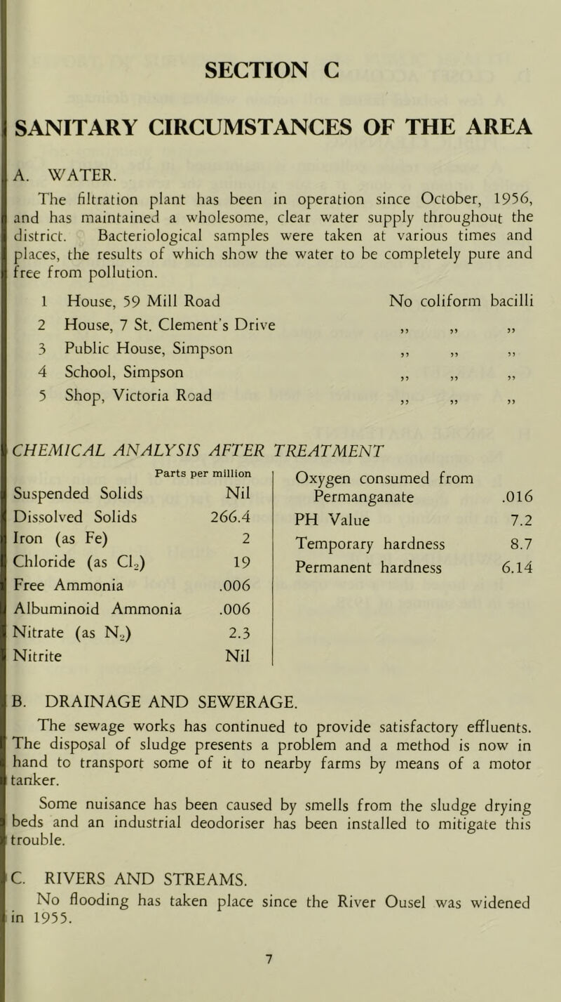 SANITARY CIRCUMSTANCES OF THE AREA A. WATER. The filtration plant has been in operation since October, 1956, and has maintained a wholesome, clear water supply throughout the district. Bacteriological samples were taken at various times and places, the results of which show the water to be completely pure and free from pollution. 1 House, 59 Mill Road No coliform bacilli 2 House, 7 St. Clement’s Drive ,, „ ,, 3 Public House, Simpson ,, „ ,, 4 School, Simpson ,, ,, ,, 5 Shop, Victoria Road ,, „ ,, CHEMICAL ANALYSIS AFTER TREATMENT Parts per million Oxygen consumed from Suspended Solids Nil Permanganate .016 Dissolved Solids 266.4 PH Value 7.2 Iron (as Fe) 2 Temporary hardness 8.7 Chloride (as CL) 19 Permanent hardness 6.14 Free Ammonia .006 Albuminoid Ammonia .006 Nitrate (as N^) 2.3 Nitrite Nil B. DRAINAGE AND SEWERAGE. The sewage works has continued to provide satisfactory effluents. The disposal of sludge presents a problem and a method is now in hand to transport some of it to nearby farms by means of a motor tanker. Some nuisance has been caused by smells from the sludge drying beds and an industrial deodoriser has been installed to mitigate this trouble. C. RIVERS AND STREAMS. No flooding has taken place since the River Ousel was widened in 1955.