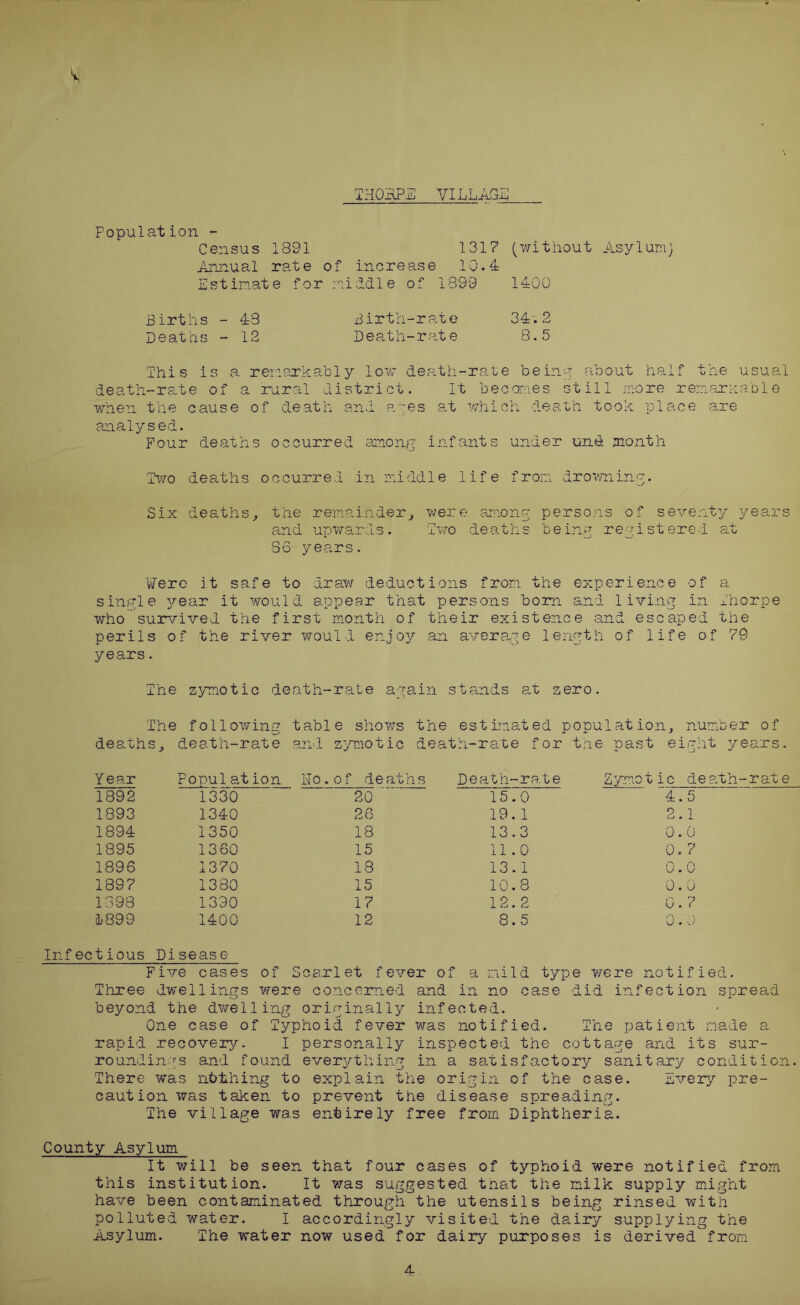 THOEPE VILLAGE Population - Census 1891 1317 (-without Asylum) Annual rat e o f inc re as e 10.4 Est imat e for middle of 1899 1400 Birt-l'iS - 43 birth-rate 34.2 Deaths - 12 Death-rate 8.5 This is a remarkably lo-tA’ death-rate be my about half the usual death-rate of a rural district. It becomes still more re:a8rKable when the cause of death and a:es at ■'mhich death took place are analysed. Pour deaths occurred ariony infants under unf^ jnonth 'Ttto dea.ths occurred in middle life from drov/ninc. Six deaths^ the remainder^ were arcong persons of seventy year's and upvfards. Two deaths being registered at 36 years. ¥erG it safe to draw deductions from the experience of a single year it would appear that persons bom and living in Thorpe who surwived the first month of their existence and escaped the perils of the river would enjoy van avera^ge length of life of 79 years. The zymotic death-rate again stands at zero. The following table shows the estimated population, number of deaths. death-rate and zymotic death-ra-ce for the past eight years. Year Populat ion No. of deat; as Death-rate Zyr:^m tic d e ath - r at e 1892 1330 20 15.0 4.5 1893 1340 26 19.1 2.1 1894 1350 18 13.3 0.0 1895 1360 15 11.0 0.7 1896 1370 18 13.1 0.0 1897 1380 15 10.8 0.0 1398 1390 17 12. 2 0.7 3.899 1400 12 8.5 \J • \J Infectious Disease Five cases of Scarlet fever of a mild type were notified. Three dwellings were concerned and in no case did infection spread beyond the dwelling originally infected. One case of Typhoid fever was notified. The patient made a rapid recovery. I personally inspected the cottage and its sur- roundinvs and found everything in a satisfactory sanitary conditioic. There was nothing to explain the origin of the case. Every pre- caution was taken to prevent the disease spreading. The village was entirely free from Diphtheria. County Asylum It will be seen that four cases of typhoid were notified from, this institution. It V7as suggested tnat the milk supply might have been contaminated through the utensils being rinsed with pollutevd water. I accordingly visited the dairy supplying the Asylum. The -water now used for dairy purposes is derived from 4