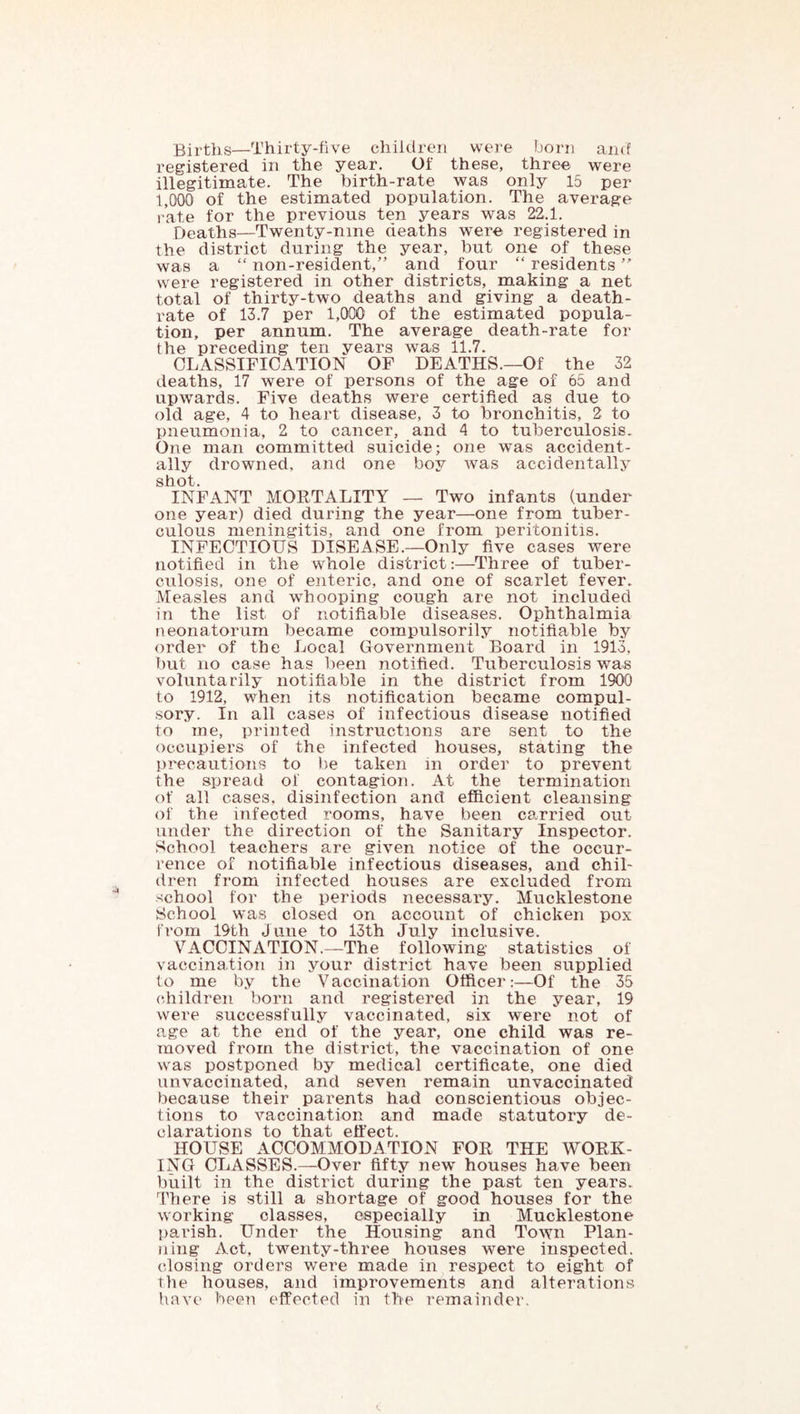 Births—Thirty-five children were born an(f registered in the year. Of these, three were illegitimate. The birth-rate was only 15 per 1,000 of the estimated population. The average rate for the previous ten years was 22.1. Deaths—Twenty-nine deaths were registered in the district during the year, but one of these was a “ non-resident,” and four ” residents ” were registered in other districts, making a net total of thirty-two deaths and giving a death- rate of 13.7 per 1,000 of the estimated popula- tion, per annum. The average death-rate for the preceding ten years was 11.7. CLASSIFICATION OF DEATHS.—Of the 32 deaths, 17 were of persons of the age of 65 and upwards. Five deaths were certified as due to old age, 4 to heart disease, 3 to bronchitis, 2 to pneumonia, 2 to cancer, and 4 to tuberculosis. One man committed suicide; one was accident- ally drowned, and one boy was accidentally shot. INFANT MOETALITY — Two infants (under one year) died during the year—one from tuber- culous meningitis, and one from peritonitis. INFECTIOUS DISEASE.—Only five cases were notified in the whole district:—Three of tuber- culosis, one of enteric, and one of scarlet fever. Measles and whooping cough are not included in the list of notifiable diseases. Ophthalmia neonatorum became compulsorily notifiable by order of the Local Government Board in 1913, but no case has been notified. Tuberculosis was voluntarily notifiable in the district from 1900 to 1912, when its notification became compul- sory. In all cases of infectious disease notified to me, printed instructioirs are sent to the occupiers of the infected houses, stating the precautions to be taken in order to prevent the spread of contagion. At the termination of all cases, disinfection and efficient cleansing of the infected rooms, have been ca.rried out under the direction of the Sanitary Inspector. School teachers are given notice of the occur- rence of notifiable infectious diseases, and chil- dren from infected houses are excluded from school for the periods necessary. Mucklestone School was closed on account of chicken pox from 19th June to 13th July inclusive. VACCINATION.—The following statistics of vaccination in your district have been supplied to me by the Vaccination Officer:—Of the 35 children born and registered in the year, 19 were successfully vaccinated, six were not of age at the end of the year, one child was re- moved from the district, the vaccination of one was postponed by medical certificate, one died unvaccinated, and seven remain unvaccinated because their parents had conscientious objec- tions to vaccination and made statutory de- clarations to that effect. HOUSE ACCOMMODATION FOE THE WOEK- ING CLASSES.—Over fifty new' houses have been built in the district during the past ten years. There is still a shortage of good houses for the working classes, especially in Mucklestone parish. Under the Housing and Town Plan- ning Act, twenty-three houses were inspected, closing orders were made in respect to eight of The houses, and improvements and alterations liavo been effected in the remainder.