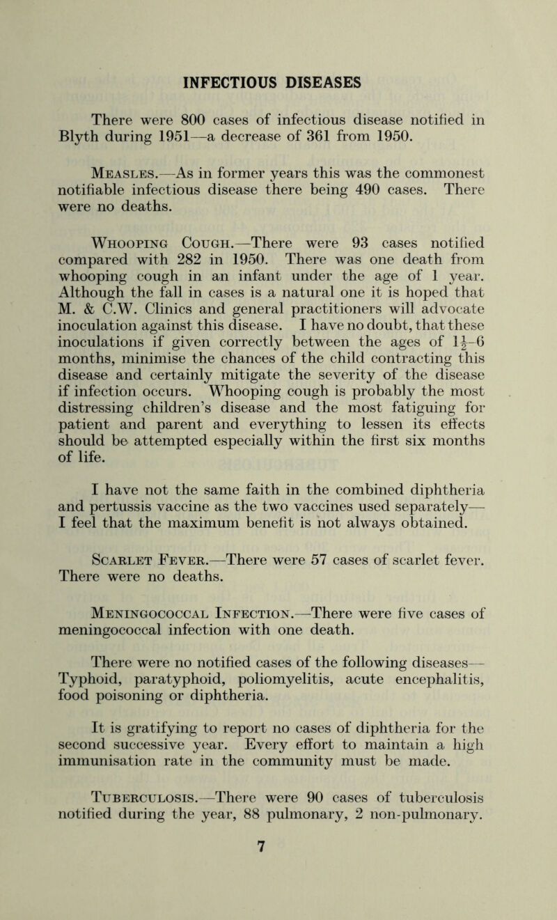 INFECTIOUS DISEASES There were 800 cases of infectious disease notified in Blyth during 1951—a decrease of 361 from 1950. Measles.—As in former years this was the commonest notifiable infectious disease there being 490 cases. There were no deaths. Whooping Cough.—There were 93 cases notified compared with 282 in 1950. There was one death from whooping cough in an infant under the age of 1 year. Although the fall in cases is a natural one it is hoped that M. & C.W. Clinics and general practitioners will advocate inoculation against this disease. I have no doubt, that these inoculations if given correctly between the ages of If-6 months, minimise the chances of the child contracting this disease and certainly mitigate the severity of the disease if infection occurs. Whooping cough is probably the most distressing children’s disease and the most fatiguing for patient and parent and everything to lessen its eSects should be attempted especially within the first six months of life. I have not the same faith in the combined diphtheria and pertussis vaccine as the two vaccines used separately— I feel that the maximum benefit is not always obtained. Scarlet Fever.—There were 57 cases of scarlet fever. There were no deaths. Meningococcal Infection.—There were five cases of meningococcal infection with one death. There were no notified cases of the following diseases— Typhoid, paratyphoid, poliomyelitis, acute encephalitis, food poisoning or diphtheria. It is gratifying to report no cases of diphtheria for the second successive year. Every effort to maintain a high immunisation rate in the community must be made. Tuberculosis.—There were 90 cases of tuberculosis notified during the year, 88 pulmonary, 2 non-pulmonary.