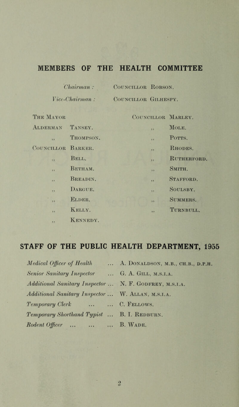 MEMBERS OF THE HEALTH COMMITTEE CJtairm/m : Vice-Chair man : Councillor Robson. Councillor Gilhespy. The Mayor Alderman Tansey. ,, Thompson. Councillor Barker. ., Bell. ,, Betham. ,. Bread IN. ,, Darcue. ■ ,, Elder. ,, Kelly. ,, Kennedy. Councillor Marley. ,, Mule. ,, Potts. ,, Rhodes. ,, Rutherford. ,, Smith. ,, Stafford. ,, SOULSBY. ,, Summers. ,, Turnbull. STAFF OF THE PUBLIC HEALTH DEPARTMENT, 1955 Medical Officer of Health Senior Sanitary Inspector Additional Sanitary Inspector .. Additional Sanitary Inspector .. Temporary Clerk Temporary Shorthand Typist .. Rodent Officer A. Donaldson, m.b., ch.b., d.p.h. G. A. Gill, m.s.i.a. N. F. Godfrey, m.s.i.a. W. Allan, m.s.i.a. C. Fellows. B. T. Redburn. B. Wade. 0