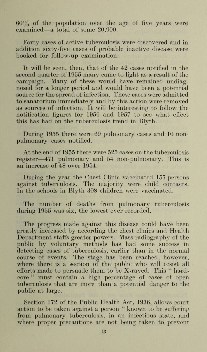 ()0% of the'population over the age of live years werp examined—a total of some 20,900. Forty cases of active tuberculosis were discovered and in addition sixty-five cases of probable inactive disease were booked for follow-up examination. It will be seen, then, that of the 42 cases notified in the second quarter of 1955 many came to light as a result of the campaign. Many of these would have remained undiag- nosed for a longer period and would have been a potential source for the spread of infection. These cases were admitted to sanatorium immediately and by this action were removed as sources of infection. It will be interesting to follow the notification figures for 1956 and 1957 to see what effect this has had on the tuberculosis trend in Blyth. During 1955 there were 69 pulmonary cases and 10 non- pulmonary cases notified. At the end of 1955 there were 525 cases on the tuberculosis register—471 pulmonary and 54 non-pulmonary. This is an increase of 48 over 1954. During the year the Chest Clinic vaccinated 157 persons against tuberculosis. The majority were child contacts. In the schools in Blyth 308 children were vaccinated. The number of deaths from pulmonary tuberculosis during 1955 was six, the lowest ever recorded. The progress made against this disease could have been greatl}^ increased by according the chest clinics and Health Department staffs greater powers. Mass radiography of the public by voluntary methods has had some success in detecting cases of tuberculosis, earlier than in the normal course of events. The stage has been reached, however, where there is a section of the public who will resist all efforts made to persuade them to be X-rayed. This “ hard- core ” must contain a high percentage of cases of open tuberculosis that are more than a potential danger to the public at large. Section 172 of the Public Health Act, 1936, allows court action to be taken against a person “ known to be suffering from pulmonary tuberculosis, in an infectious state, and where proper precautions are not being taken to prevent