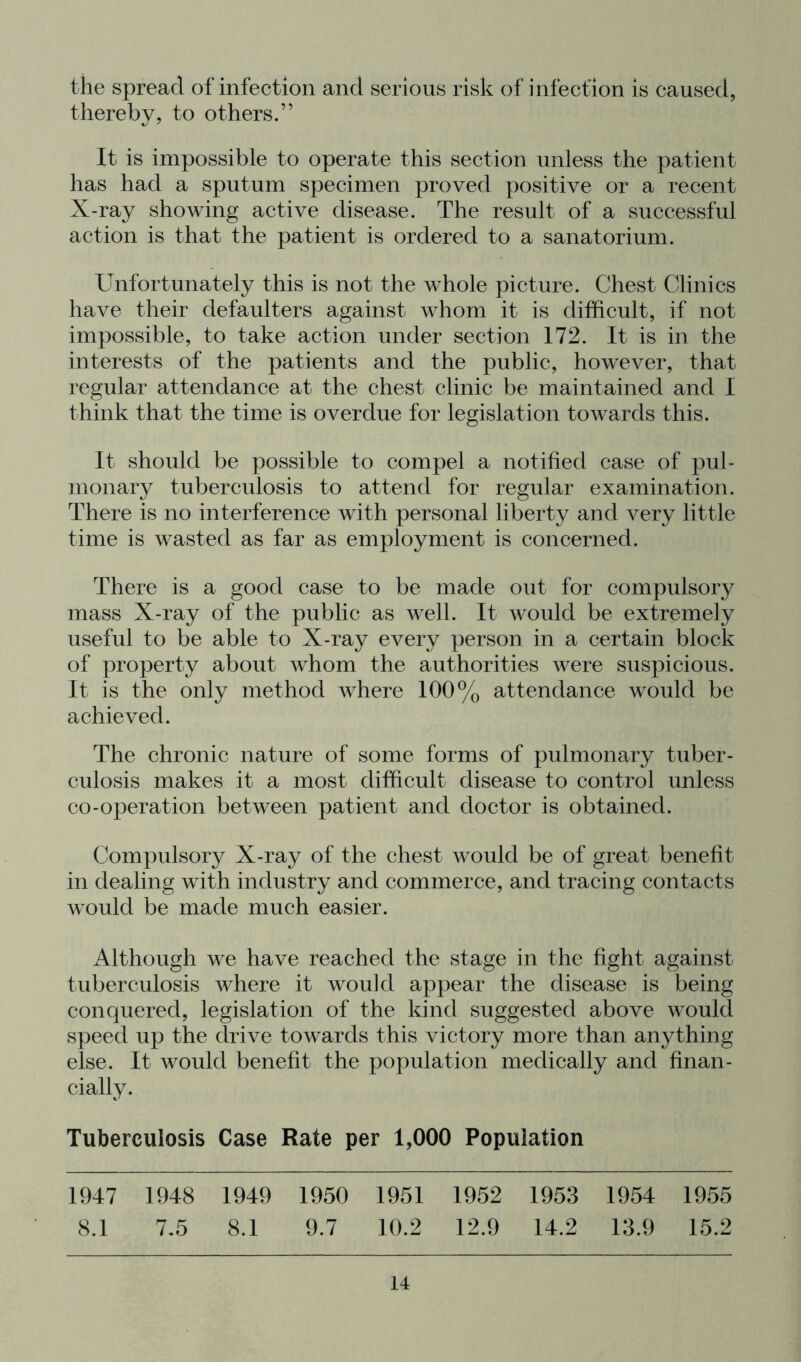 the spread of infection and serious risk of infection is caused, thereby, to others.” It is impossible to operate this section unless the patient has had a sputum specimen proved positive or a recent X-ray showing active disease. The result of a successful action is that the patient is ordered to a sanatorium. Unfortunately this is not the whole picture. Chest Clinics have their defaulters against whom it is difficult, if not impossible, to take action under section 172. It is in the interests of the patients and the public, however, that regular attendance at the chest clinic be maintained and I think that the time is overdue for legislation towards this. It should be possible to compel a notified case of pul- monary tuberculosis to attend for regular examination. There is no interference with personal liberty and very little time is wasted as far as employment is concerned. There is a good case to be made out for compulsory mass X-ray of the public as well. It would be extremely useful to be able to X-ray every person in a certain block of property about whom the authorities were suspicious. It is the only method where 100% attendance would be achieved. The chronic nature of some forms of pulmonary tuber- culosis makes it a most difficult disease to control unless co-operation between patient and doctor is obtained. Compulsory X-ray of the chest would be of great benefit in dealing with industry and commerce, and tracing contacts would be made much easier. Although we have reached the stage in the fight against tuberculosis where it would appear the disease is being conquered, legislation of the kind suggested above would speed up the drive towards this victory more than anything else. It would benefit the population medically and finan- cially. Tuberculosis Case Rate per 1,000 Population 1947 1948 1949 1950 1951 1952 1953 1954 1955 8.1 7.5 8.1 9.7 10.2 12.9 14.2 13.9 15.2