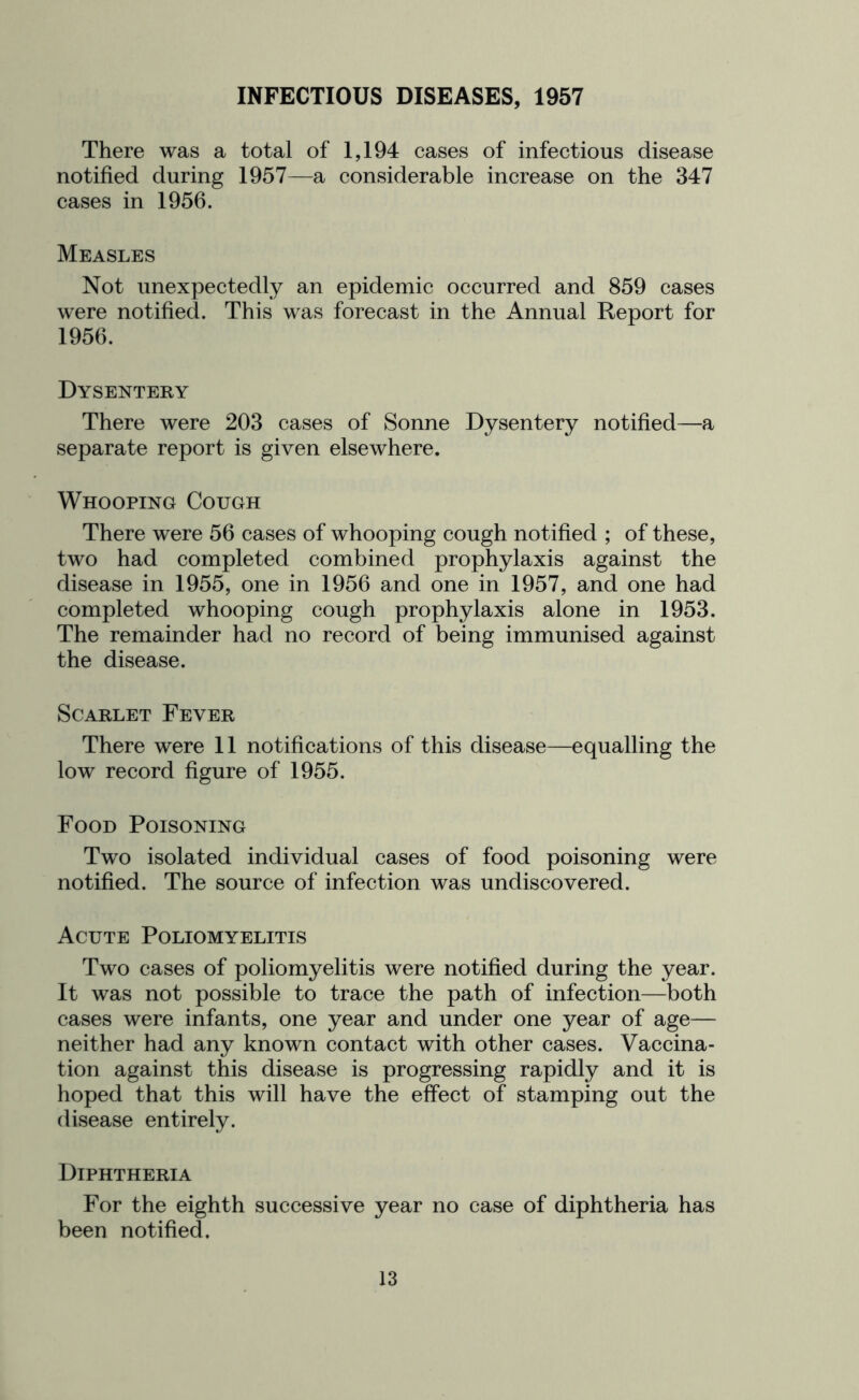 INFECTIOUS DISEASES, 1957 There was a total of 1,194 cases of infectious disease notified during 1957—a considerable increase on the 347 cases in 1956. Measles Not unexpectedly an epidemic occurred and 859 cases were notified. This was forecast in the Annual Report for 1956. Dysentery There were 203 cases of Sonne Dysentery notified—a separate report is given elsewhere. Whooping Cough There were 56 cases of whooping cough notified ; of these, two had completed combined prophylaxis against the disease in 1955, one in 1956 and one in 1957, and one had completed whooping cough prophylaxis alone in 1953. The remainder had no record of being immunised against the disease. Scarlet Fever There were 11 notifications of this disease—equalling the low record figure of 1955. Food Poisoning Two isolated individual cases of food poisoning were notified. The source of infection was undiscovered. Acute Poliomyelitis Two cases of poliomyelitis were notified during the year. It was not possible to trace the path of infection—both cases were infants, one year and under one year of age— neither had any known contact with other cases. Vaccina- tion against this disease is progressing rapidly and it is hoped that this will have the effect of stamping out the disease entirely. Diphtheria For the eighth successive year no case of diphtheria has been notified.