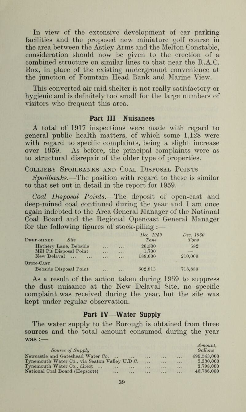 In view of the extensive development of car parking facilities and the proposed new miniature golf course in the area between the Astley Arms and the Melton Constable, consideration should now be given to the erection of a combined structure on similar lines to that near the R.A.C. Box, in place of the existing underground convenience at the junction of Fountain Head Bank and Marine View. This converted air raid shelter is not really satisfactory or hygienic and is definitely too small for the large numbers of visitors who frequent tliis area. Part III—Nuisances A total of 1917 inspections were made with regard to general public health matters, of which some 1,128 were with regard to specific complaints, being a slight increase over 1959. As before, the principal complaints were as to structural disrepair of the older type of properties. Colliery Spoilbanks and Coal Disposal Points Spoilbanks.—The position with regard to these is similar to that set out in detail in the report for 1959. Coal Disposal Points.—The deposit of open-cast and deep-mined coal continued during the year and I am once again indebted to the Area General Manager of the National Coal Board and the Regional Opencast General Manager for the following figures of stock-piling :— Dec. 1959 Dec. 1960 Deep-MINED Site Tons Tons Hathery Lane, Bebside 20,500 582 Mill Pit Disposal Point 1,700 — New Delaval 188,000 210,000 Open-Cast Bebside Di.sposal Point 602,813 718,880 As a result of the action taken during 1959 to suppress the dust nuisance at the New Delaval Site, no specific complaint was received during the year, but the site was kept under regular observation. Part IV—Water Supply The water supply to the Borough is obtained from three sources and the total amount consumed during the year was :— Amount, Source of Supply Gallons Newcastle and Gateshead Water Co. ... ... ... ... ... 499,543,000 Tynemouth Water Co., via Seaton Valley U.D.C. ... ... ... 3,330,000 Tynemouth Water Co., direct ... ... ... ... ... ... 3,798,000 National Coal Board (Hepscott) ... ... ... ... ... 46,786,000