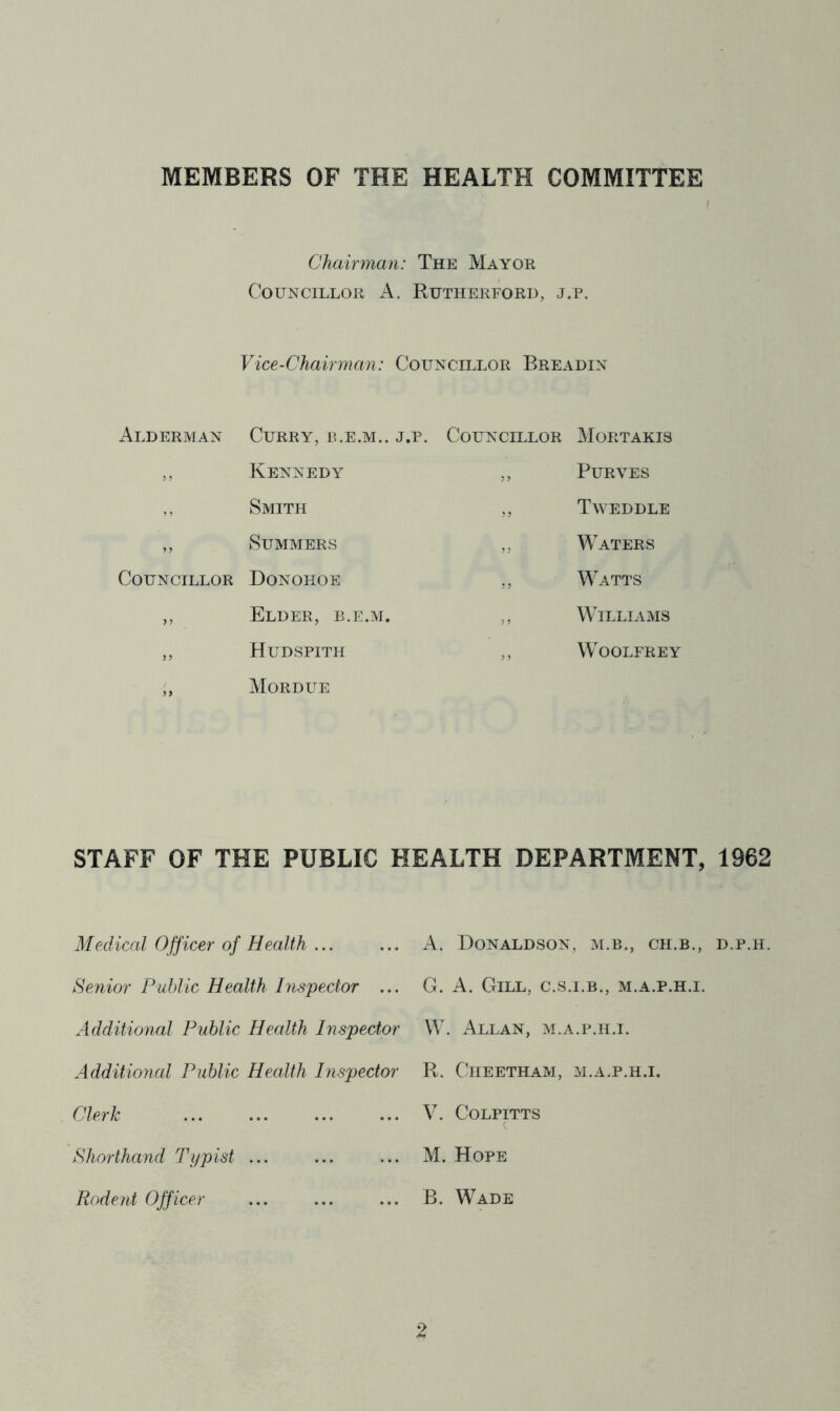 MEMBERS OF THE HEALTH COMMITTEE Chairman: The Mayor Councillor A. Rutherford, j.p. Vice-Chairman: Councillor Breadin Alderman Curry, b.e.m.. j.p. Councillor Mortakis 5 5 Kennedy ,, PURVES ,, Smith ,, Tweddle ,, Summers ,, Waters Councillor Donohoe ,, Watts J 5 Elder, b.e.m. ,, Williams ) ? Hudspith ,, WOOLFREY Mordue STAFF OF THE PUBLIC HEALTH DEPARTMENT, 1962 Medical Officer of Health ... Senior Public Health Inspector ... Additional Public Health Inspector Additional Public Health Inspector Clerk Shorthand Typist ... Rodent Officer A. Donaldson, m.b., ch.b., d.p.h. G. A. Gill, c.s.i.b., m.a.p.h.i. W. Allan, m,a.p.h.i. R. ClIEETHAM, m.a.p.h.i. V. CoLPITTS M. Hope B. Wade