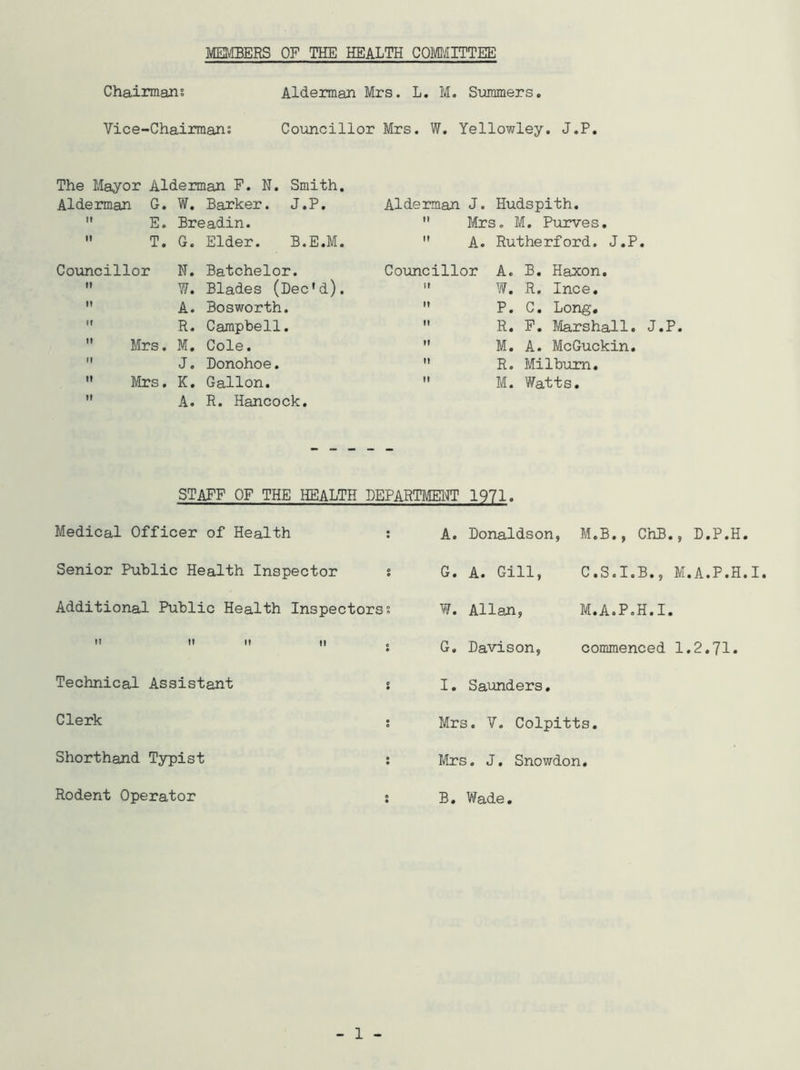 MEMBERS OF THE HEALTH COMMITTEE Chairmans Alderman Mrs. L. M. Summers. Vice-Chairmans Councillor Mrs. W. Yellowley. J.P. The Mayor Alderman F. N. Smith. Alderman G. W. Barker. J.P. Alderman J. Hudspith. ft E. Breadin. tt Mrs. M. Purves. It T. G. Elder. B.E.M. tt A. Rutherford. J.P. Councillor N. Batchelor. Councillor A. B. Haxon. It W. Blades (Dec'd). ft W. R. Ince. It A. Bosworth. tt P. C. Long. ft R. Campbell. tt R. F. Marshall. J.P. 11 Mrs. M. Cole. tt M. A. McGuckin. ft J. Donohoe. tt R. Milbum. tl Mrs. K. Gallon. tt M. Watts. It A. R. Hancock. staff of the health department Medical Officer of Health : A. Senior Public Health Inspector s G. Additional Public Health Inspectors? W. I2Zi- Donaldson, A. Gill, Allan, M.B., ChB., D.P.H. C.S.I.B., M.A.P.H.I. M.A.P.H.I. ii it it ti Technical Assistant Clerk Shorthand Typist Rodent Operator G. Davison, commenced 1.2.71. I. Saunders. Mrs. V. Colpitts. Mrs. J. Snowdon. B. Wade. 1
